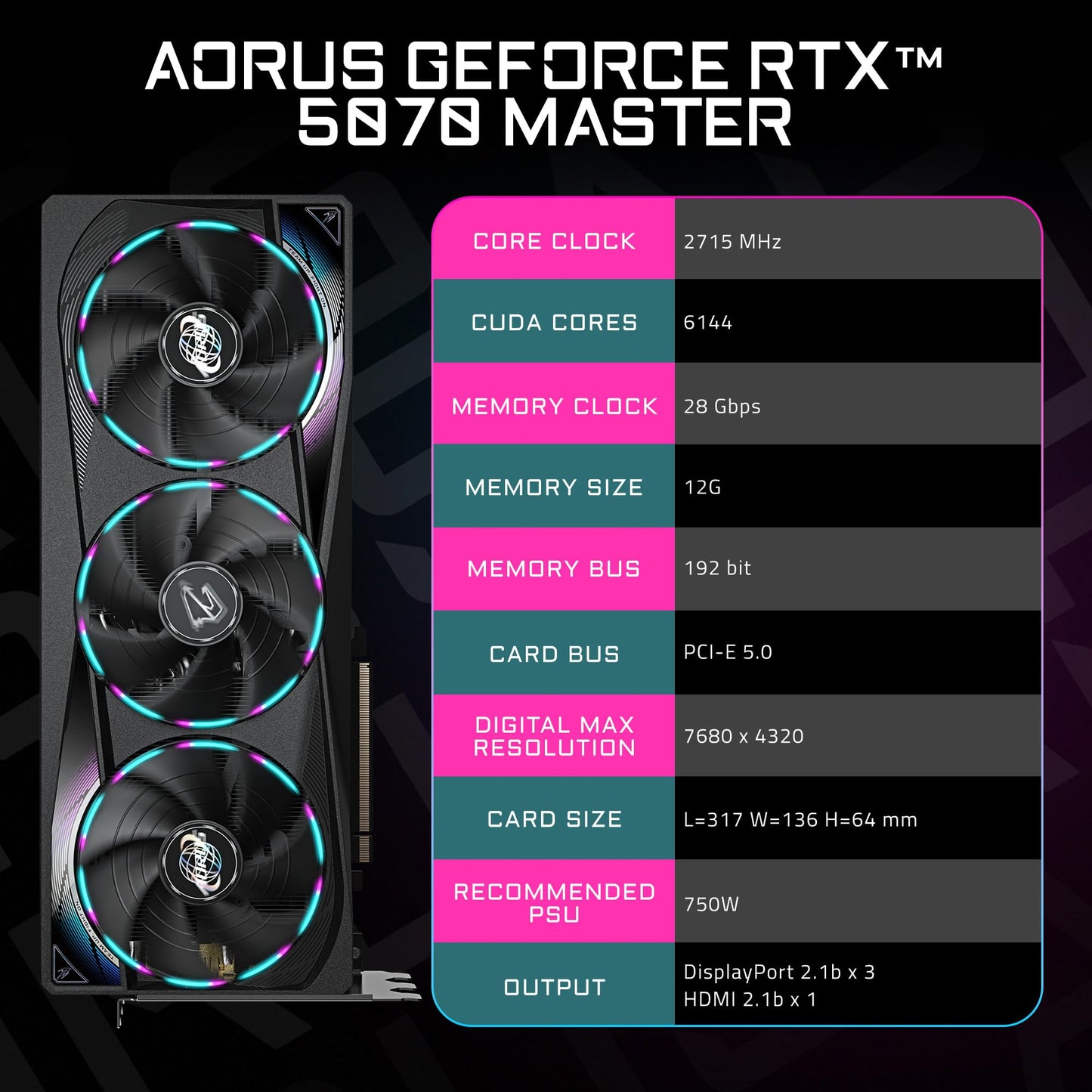 GIGABYTE GeForce RTX 5070 Gaming OC 12G Graphics Card, 12GB 192-bit GDDR7, PCIe 5.0, WINDFORCE Cooling System, GV-N5070GAMING OC-12GD Video Card