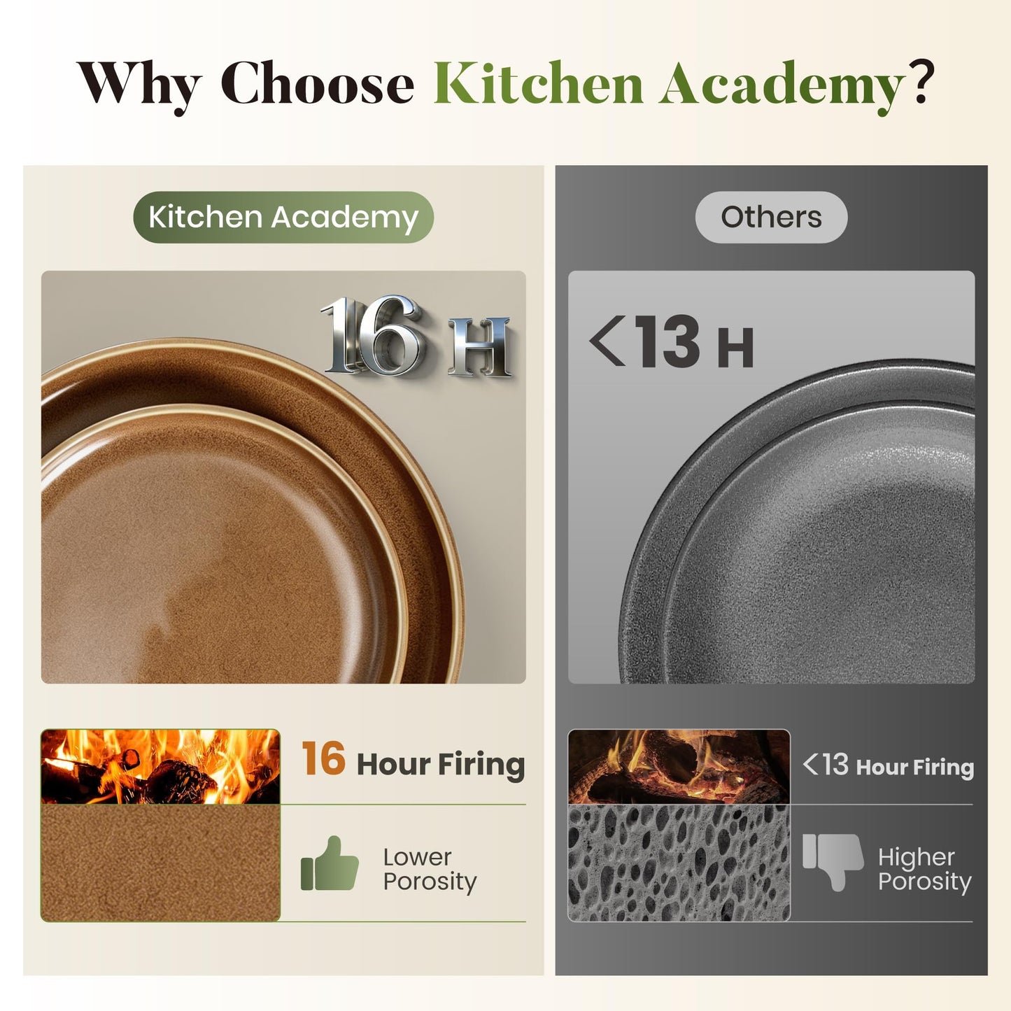 Kitchen Academy Brown Stoneawre Dinnerware Sets for 8, 24Pcs Ceramic Non Toxic Plates and Bowls Sets, Scratch Resistant Dishes, Oven & Microwave Safe
