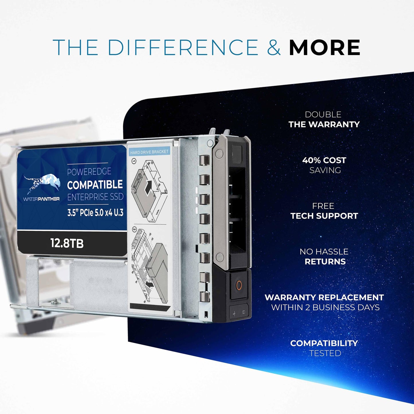 Water Panther 15.36TB SAS 24Gb/s 2.5" SSD for Dell PowerEdge Servers | Enterprise Drive in 13G Tray