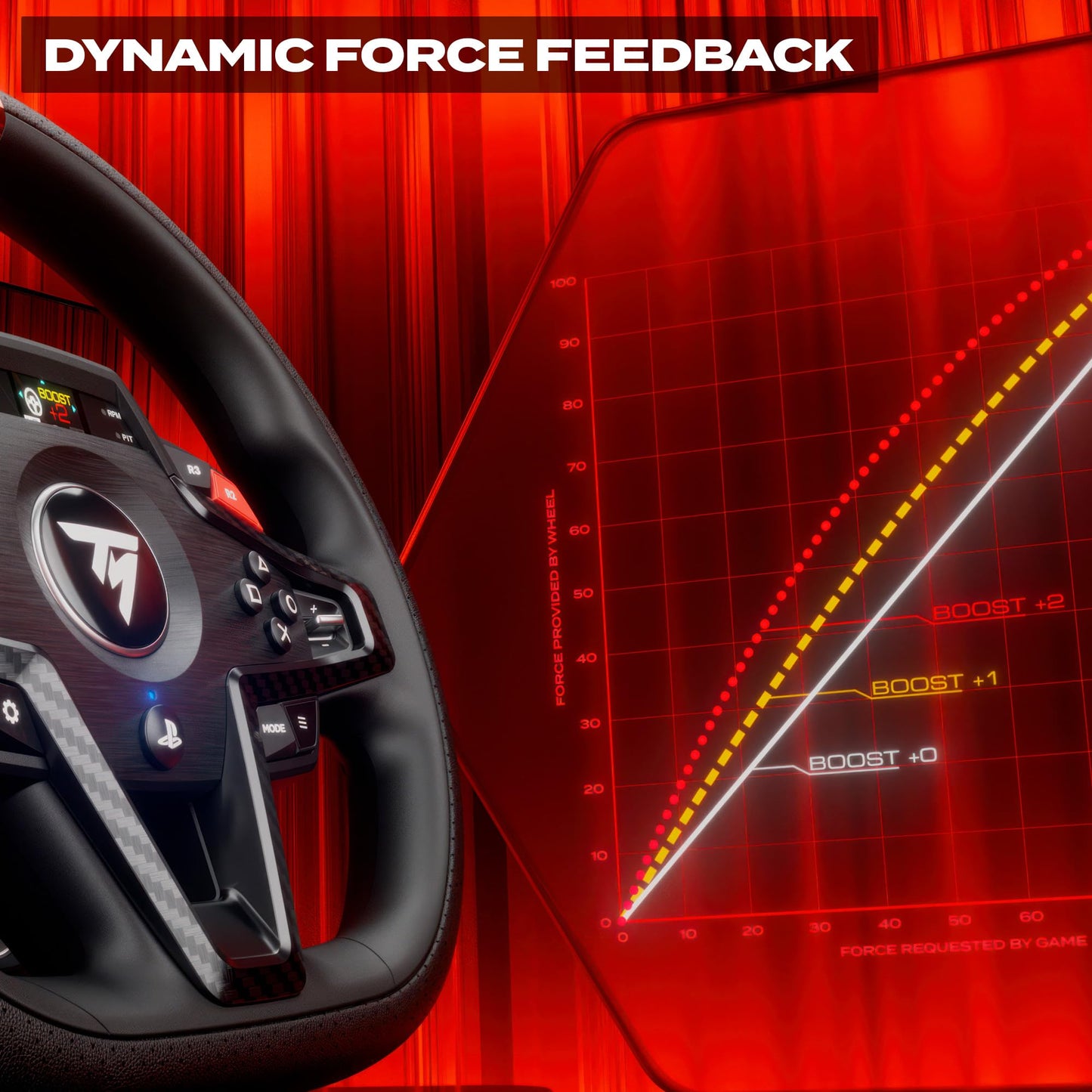 Thrustmaster T248 X Force Feedback Racing Wheel & Pedal Set - XBOX & PC | Magnetic paddle shifters, built-in telemetry screen, adjustable brake, drift-free Hall sensors, for sim driving games