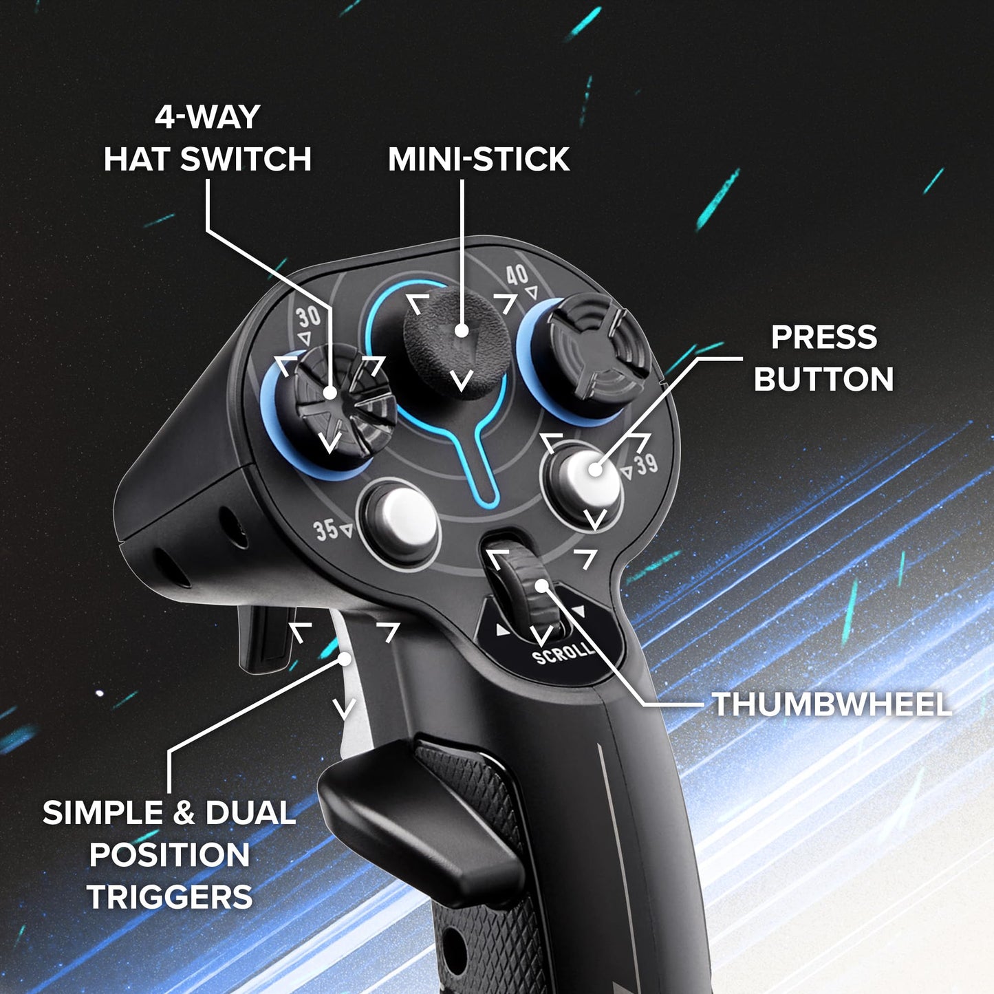 Thrustmaster Sol-R2 HOSAS Dual Space Combat Flight Joystick Set - PC | 88 programable actions buttons, 2 detachable grips, 2 throttles, zero drift, interchangeable rests, backlit sci-fi design
