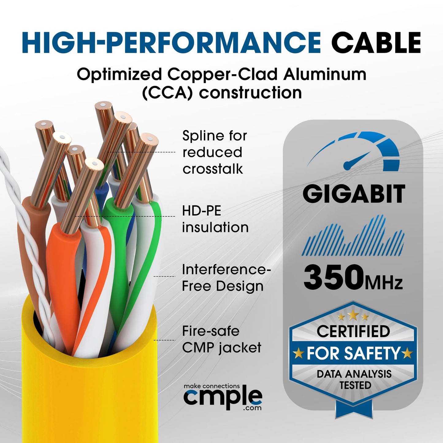 Cmple - Cat5e Plenum Cable 1000ft, CMP, Blue 350MHz Gigabit Ethernet Solid Network Internet Bulk UTP
