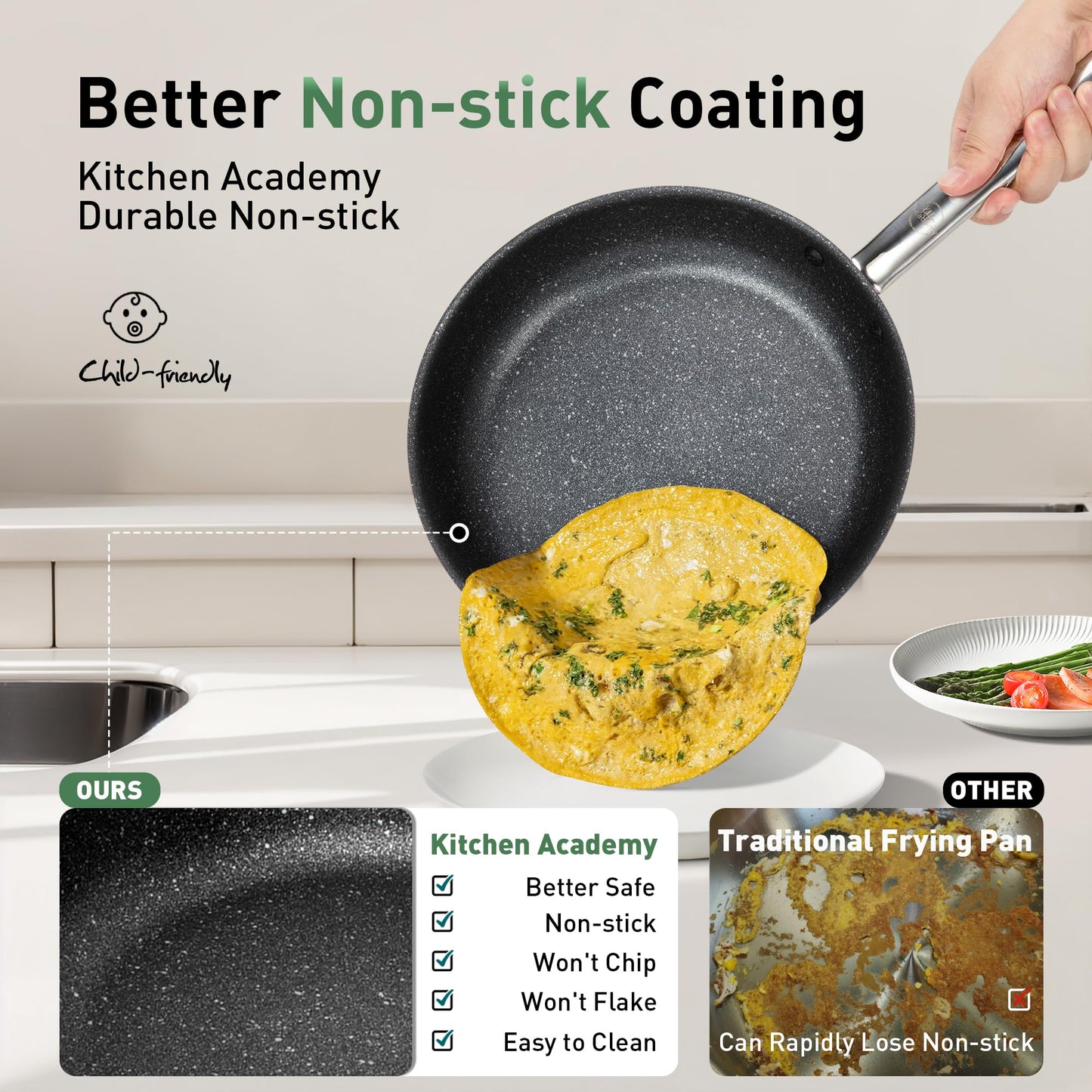 Kitchen Academy Plasma Titanium Ceramic Nonstick Cookware Set - 6 Piece Induction Pots and Pans Set Non Stick, Blue Healthy Non Toxic Cooking Ware Set with Scratch Defense Technology, PFOA&PFOS Free