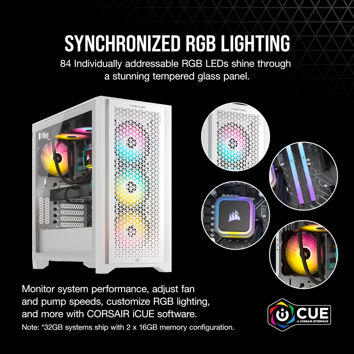 Corsair Vengeance i7500 Gaming PC – Liquid Cooled Intel Core i9-14900KF CPU – NVIDIA GeForce RTX 5080 GPU – 32GB Vengeance RGB DDR5 Memory – 2TB M.2 SSD – Black