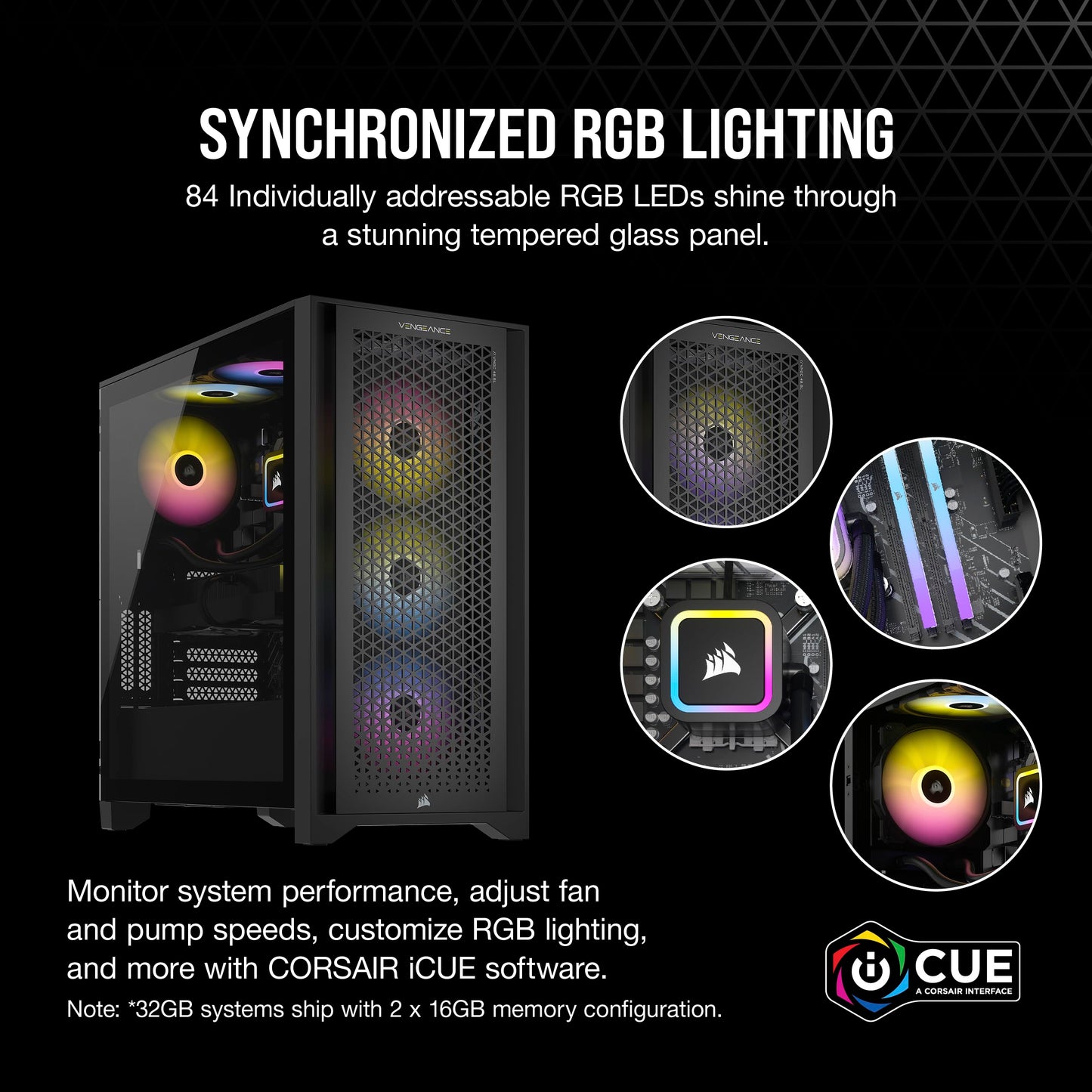 Corsair Vengeance i7500 Gaming PC – Liquid Cooled Intel Core i9-14900KF CPU – NVIDIA GeForce RTX 5080 GPU – 32GB Vengeance RGB DDR5 Memory – 2TB M.2 SSD – Black