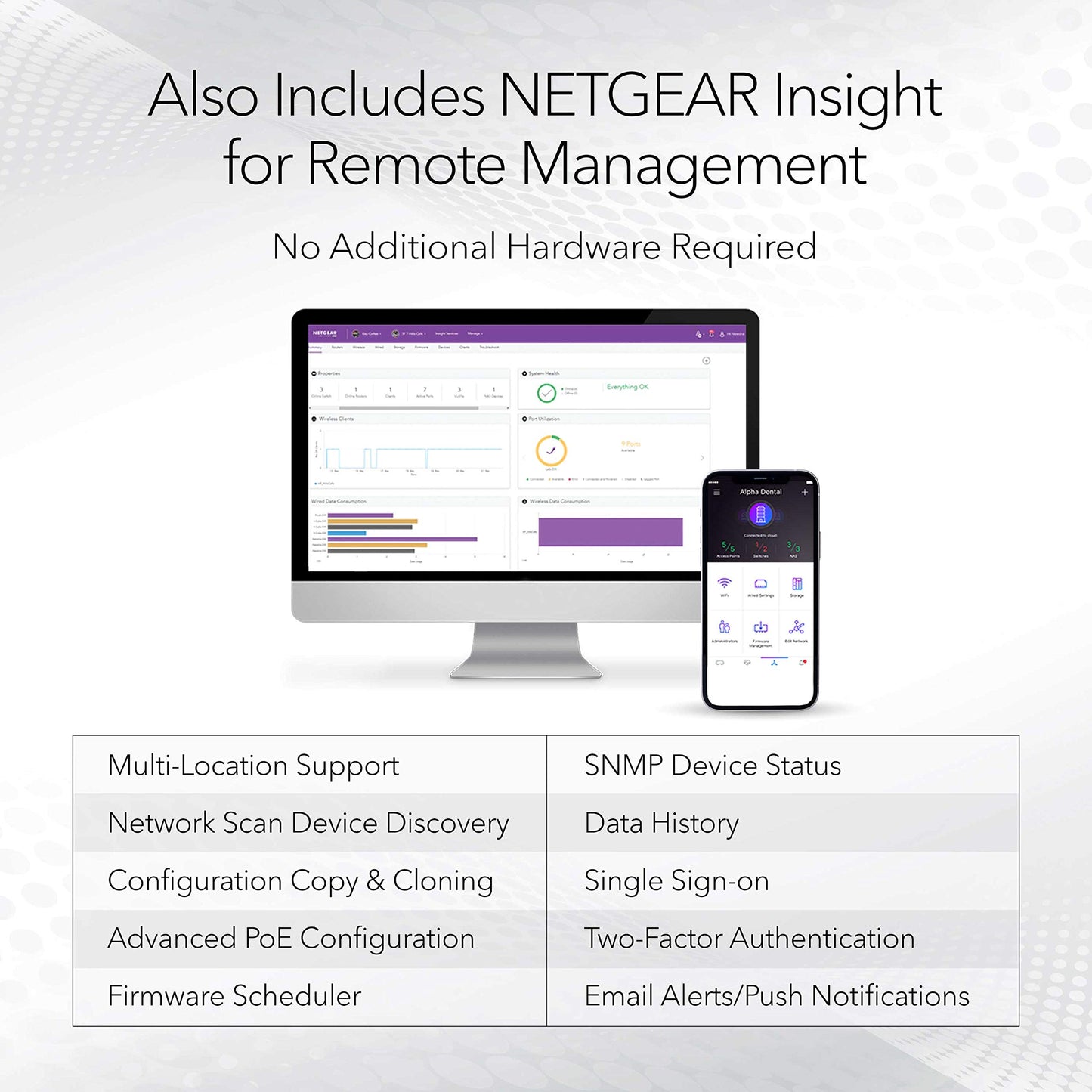 NETGEAR 52-Port PoE Gigabit Ethernet Smart Switch (GS752TPP) - Managed, Optional Insight Cloud Management, 48 x PoE+ @ 760W, 4 x 1G SFP, Desktop or Rackmount