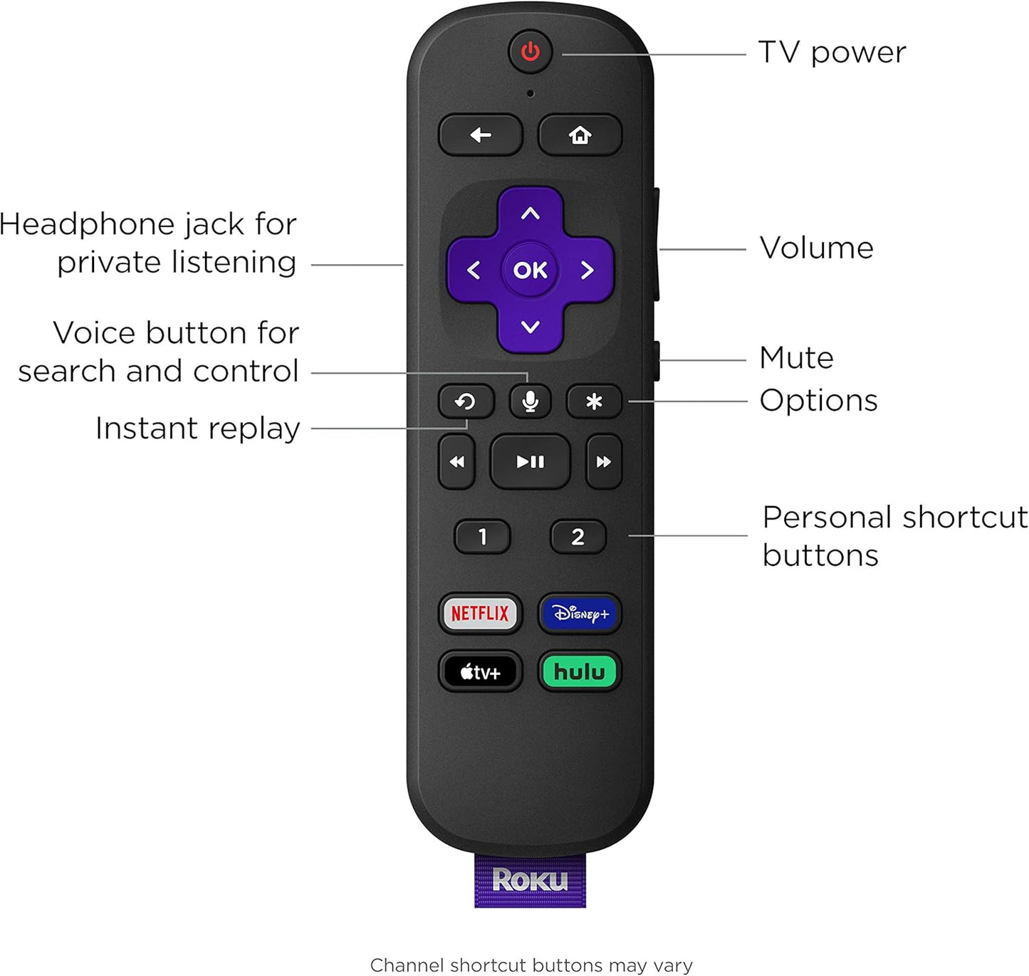 Roku Ultra | Streaming Device HD/4K/HDR/Dolby Vision with Dolby Atmos, Bluetooth Streaming, and Roku Voice Remote with Headphone Jack and Personal Shortcuts, includes Premium HDMI® Cable