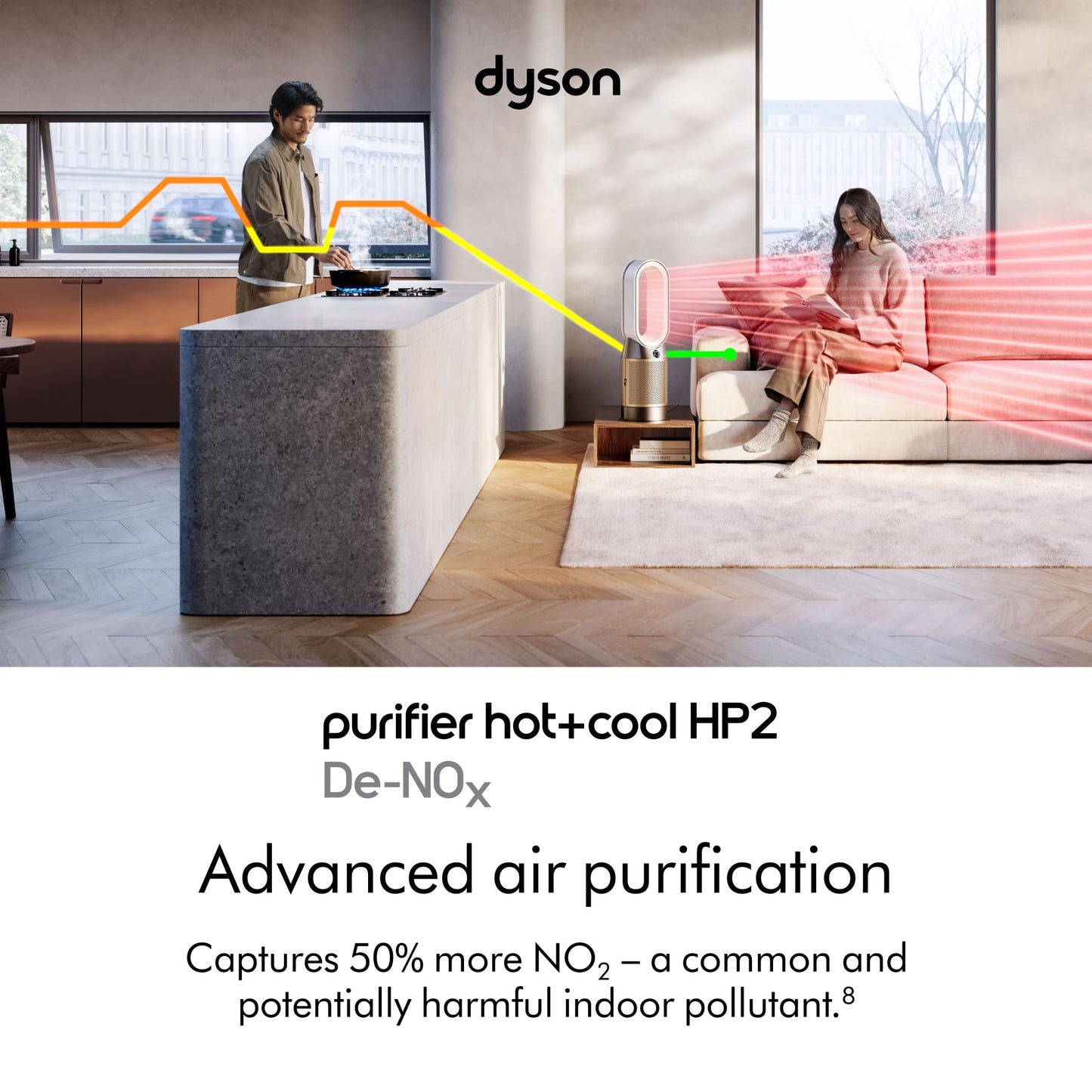 Dyson Purifier Hot+Cool HP1