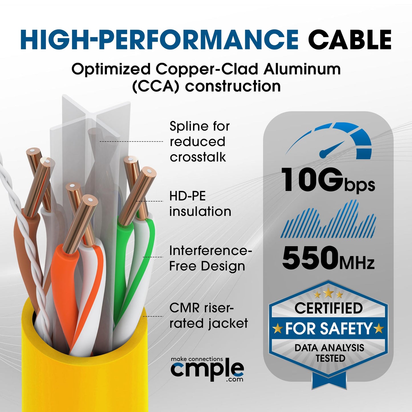 Cmple - Cat6 Cable 1000ft Bulk Lan Ethernet Cat 6 Wire Network UTP 23AWG CMR Riser 10Gbps 550 MHz Pull Box 1000 Feet, Black