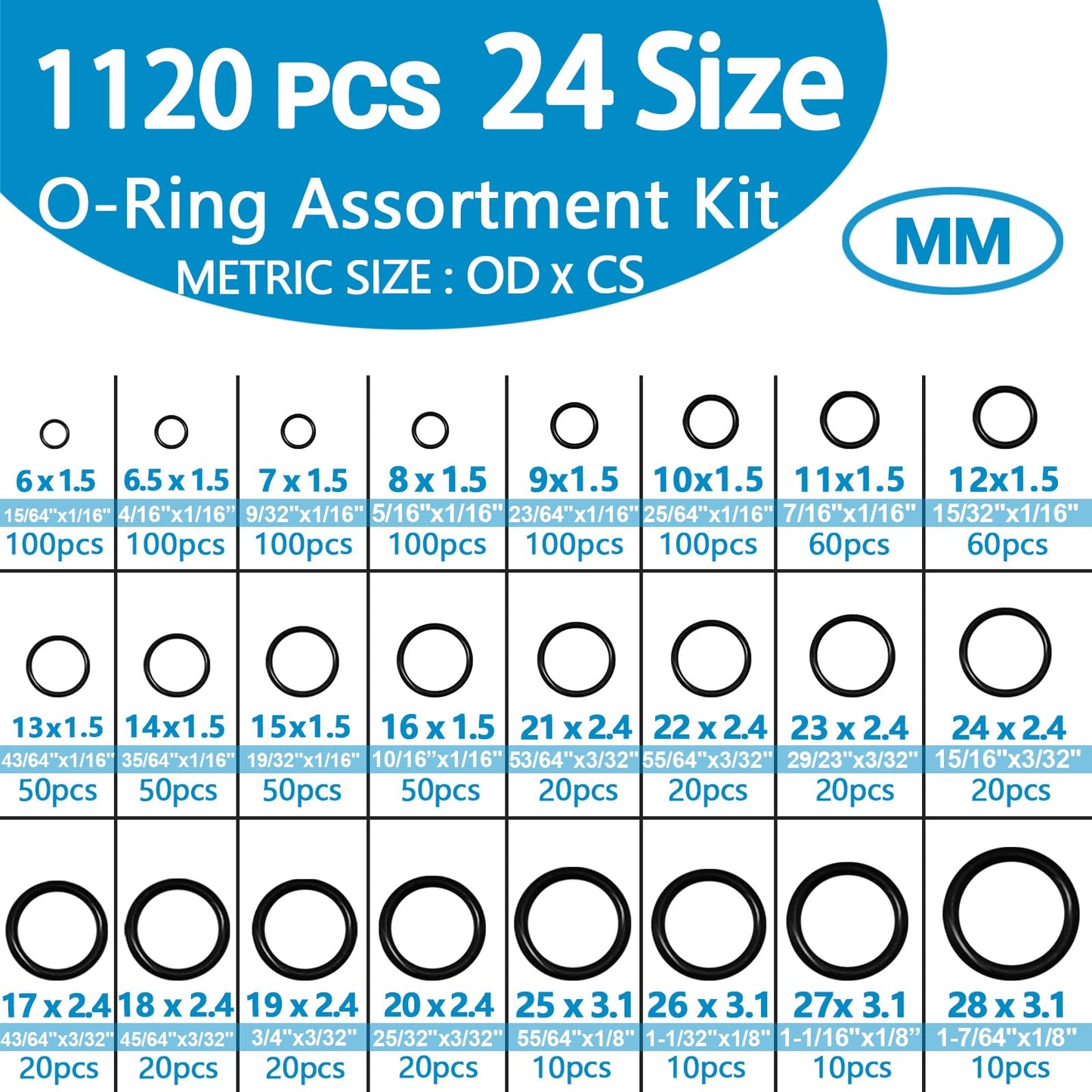 ZDBB 1010 Pcs Rubber O Rings Kit 22 Size Universal O-Ring Assortment Set for Automotive Faucet Pressure Washers Plumbing Sealing Repair,Air or Gas Connections,Resist Oil and Heat