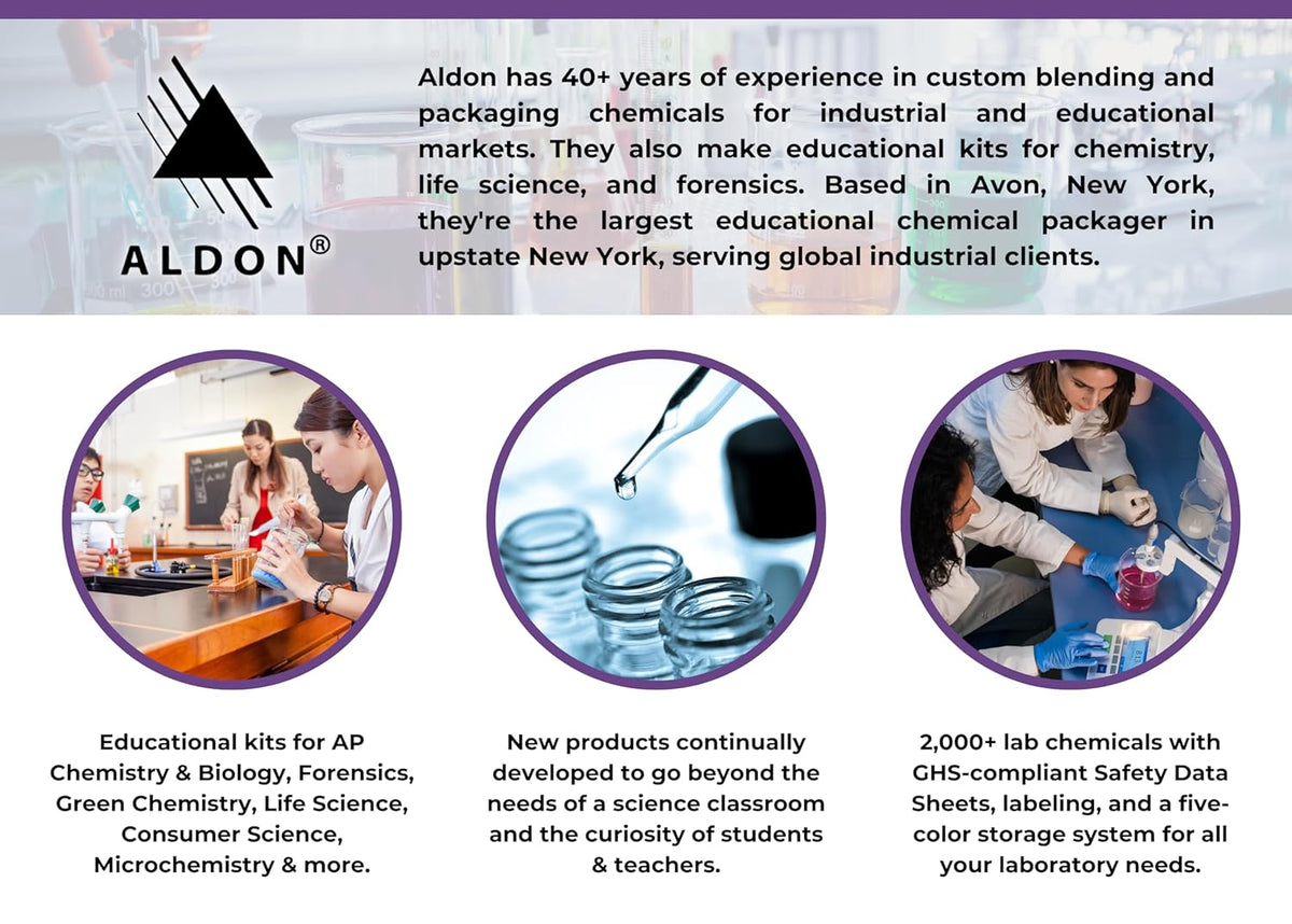 ALDON Innovating Science 0.1M Hydrochloric Acid, 1L Excellent for Chemistry or Refinement Experiments - The Curated Chemical Collection