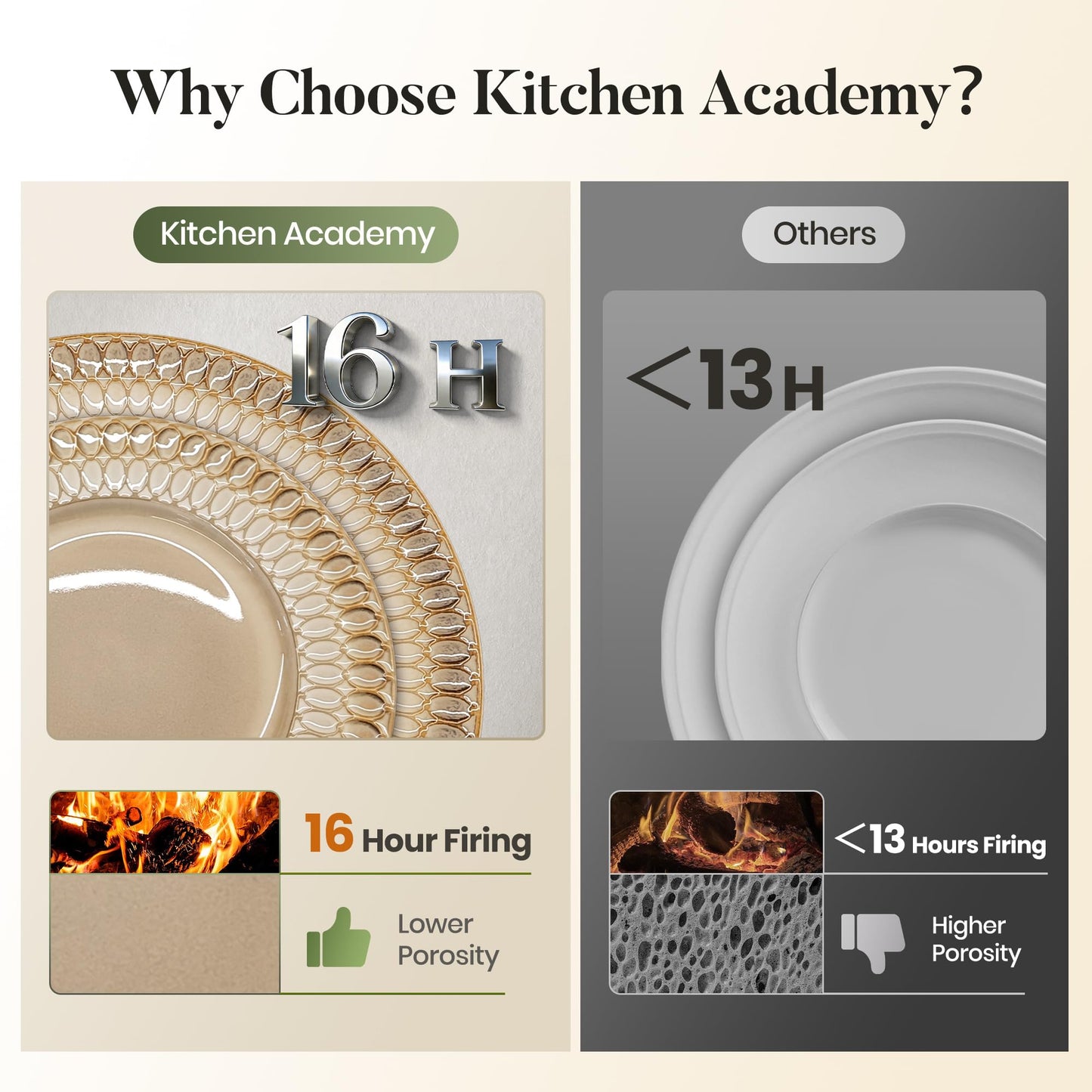 Kitchen Academy Stoneware Dinnerware Sets for 8, Embossed Ceramic Plates and Bowls Set, Beige Dishes