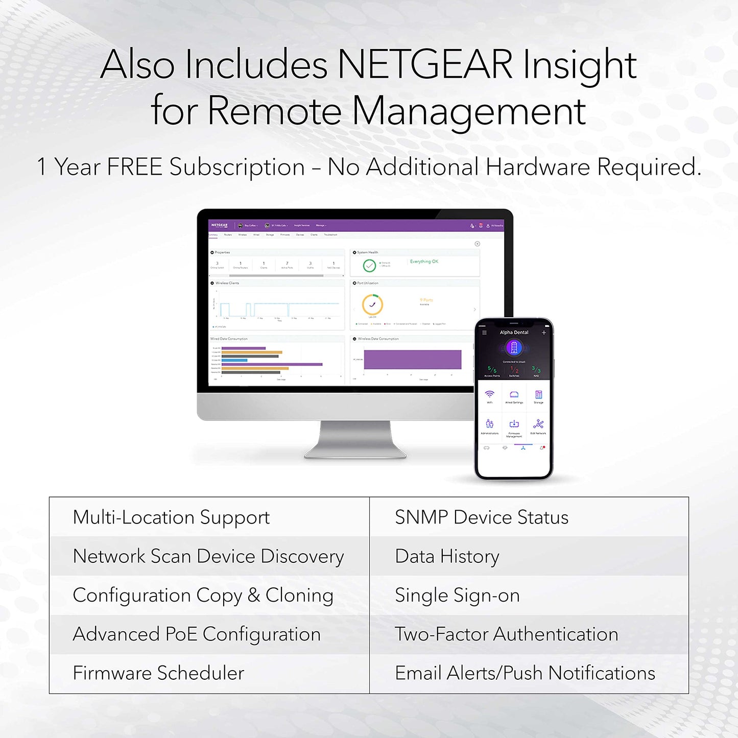 NETGEAR 52-Port PoE Gigabit Ethernet Smart Switch (GS752TPP) - Managed, Optional Insight Cloud Management, 48 x PoE+ @ 760W, 4 x 1G SFP, Desktop or Rackmount