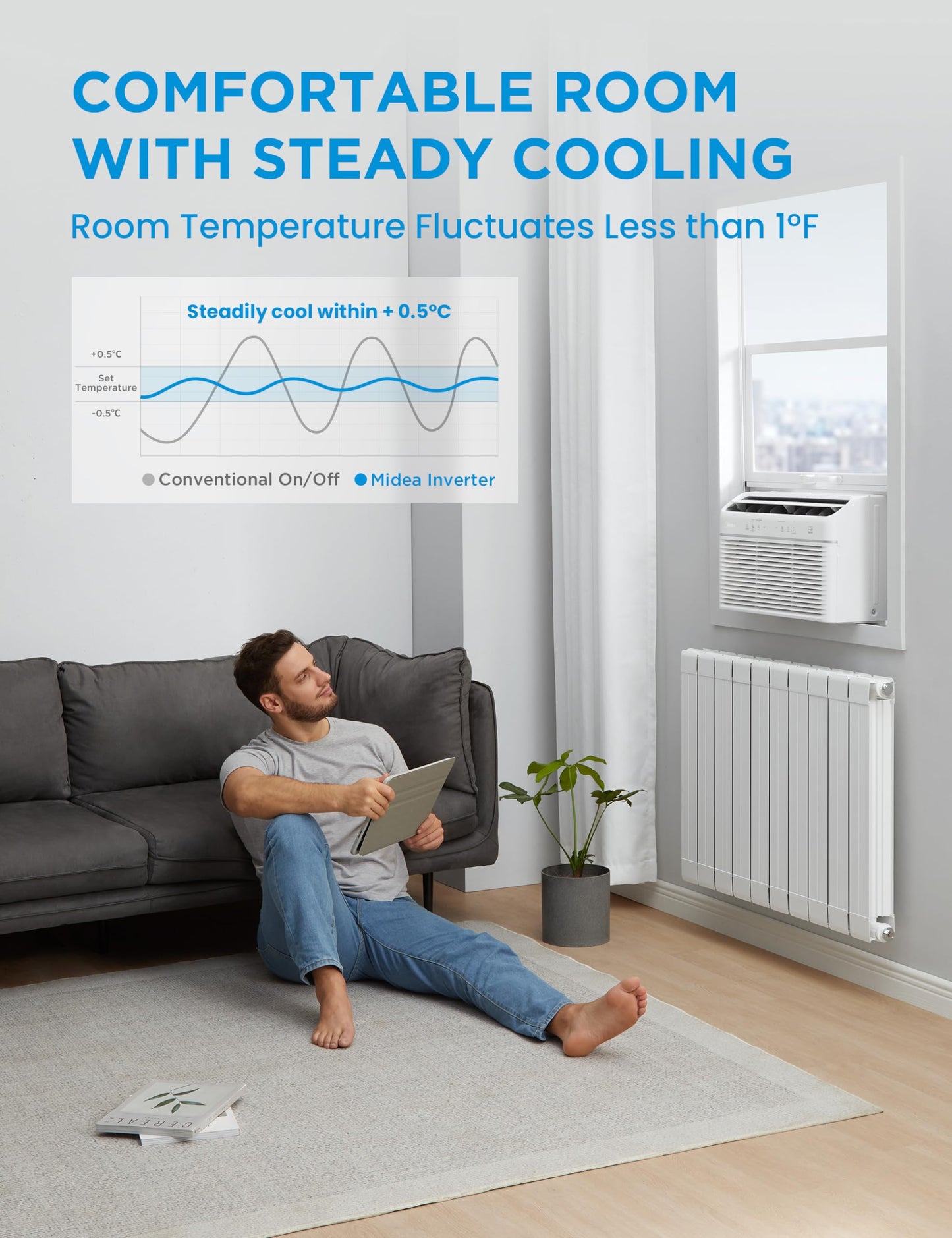 Midea 5,000 BTU EasyCool Small Window Air Conditioner - Cool up to 150 Sq. Ft. with Easy-to-Use Mechanical Controls and Reusable Filter, Perfect for Small Bedroom, Living Room, Home Office