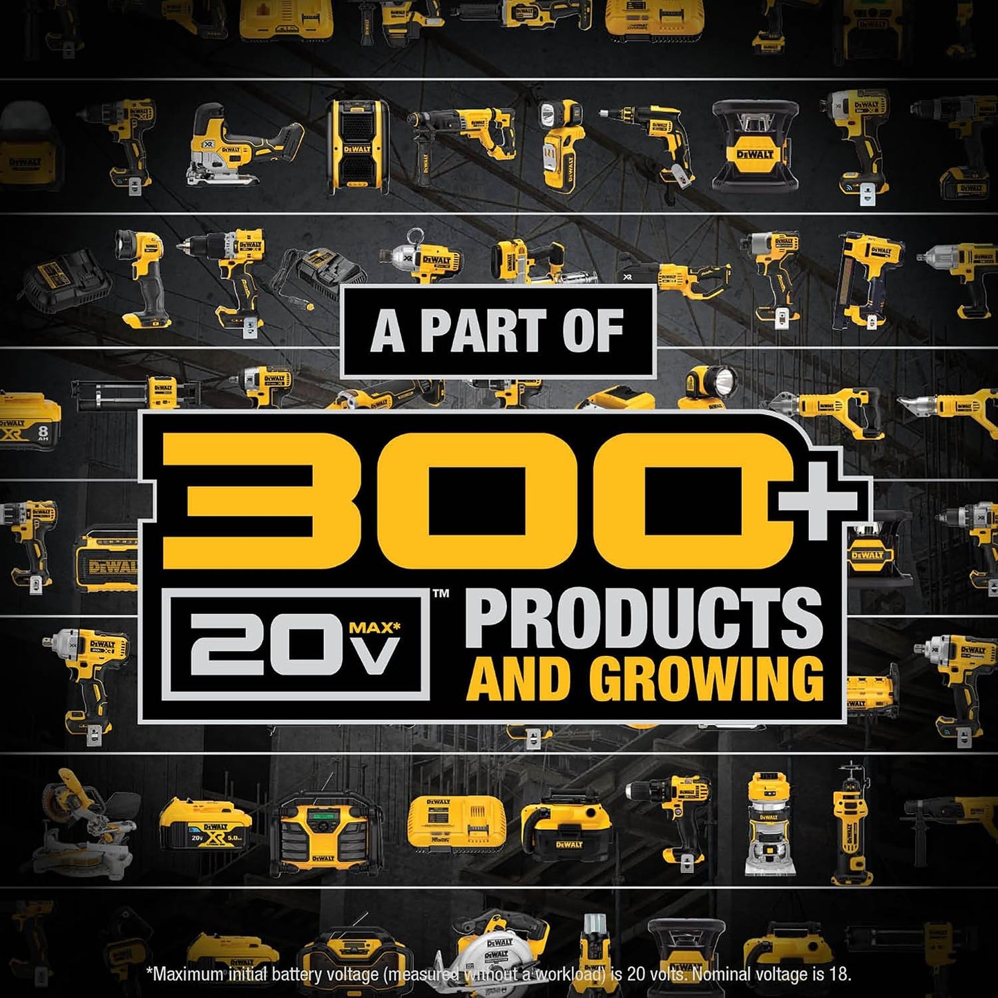 DEWALT 20V MAX Cordless Drill Driver Set, Electric Drill, Brushless 1/2 In 2 Speed, 2.0 Ah Battery and Charger Included, LED Light (DCD777D1)