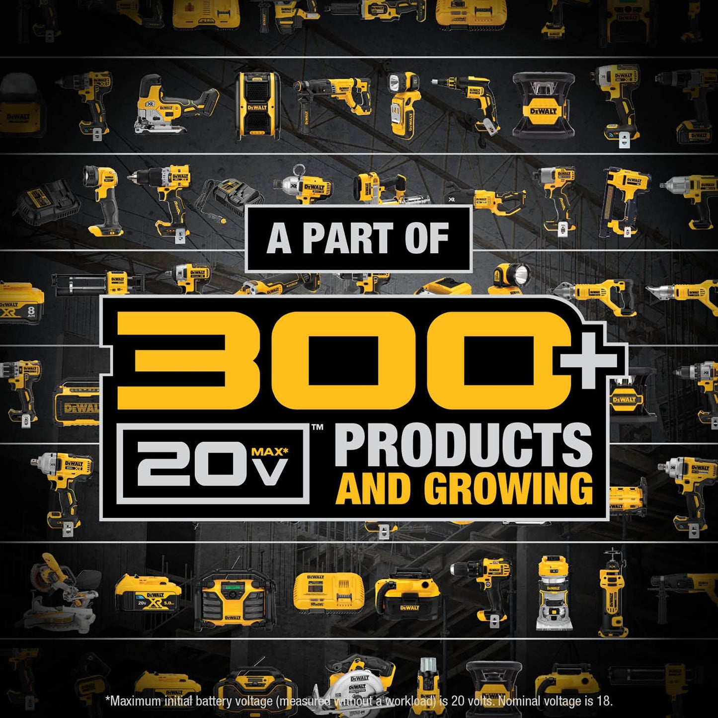 DEWALT 20V MAX XR Oscillating Tool Kit with Blades, 3 Speed Cordless Brushless Multitool, Up to 20,000 OPM, LED Light, Battery and Charger Included (DCS356C1)