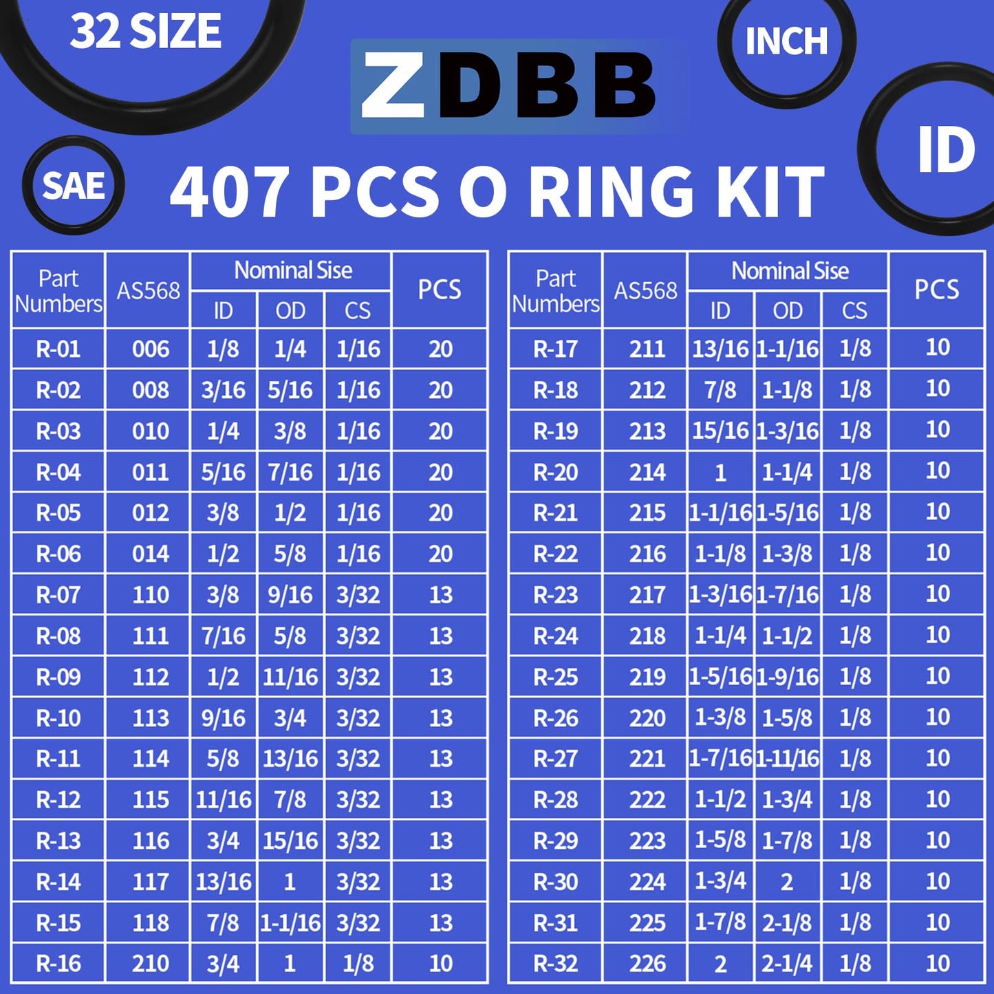ZDBB 1010 Pcs Rubber O Rings Kit 22 Size Universal O-Ring Assortment Set for Automotive Faucet Pressure Washers Plumbing Sealing Repair,Air or Gas Connections,Resist Oil and Heat