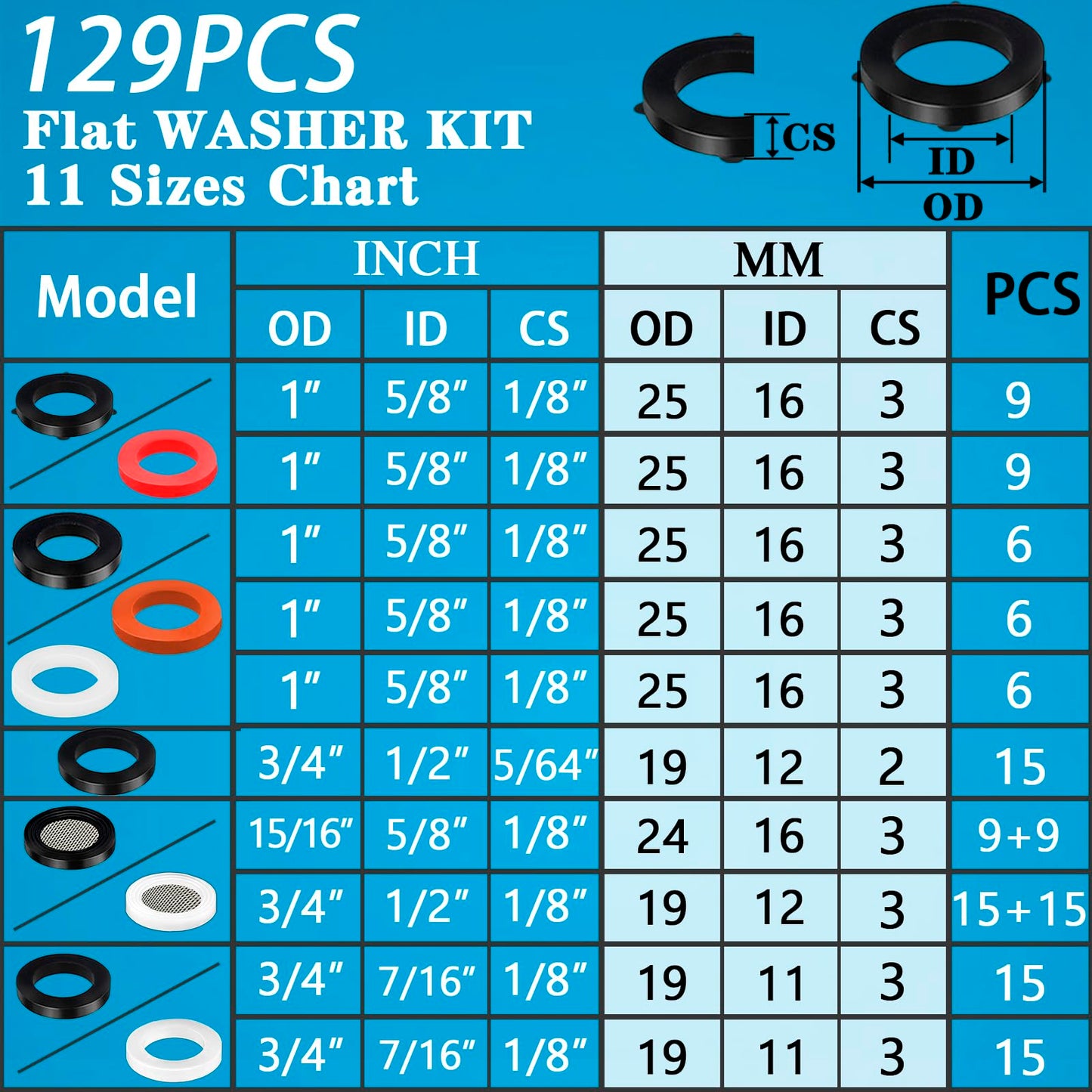ZDBB 80 Pcs Garden Hose Gasket Rubber Seal, Fits All Standard 3/4 Inch Outdoor Hose Fittings with Heavy Duty Red and Black Self-Locking Tabs to Hold The Gasket Securely in The Fitting