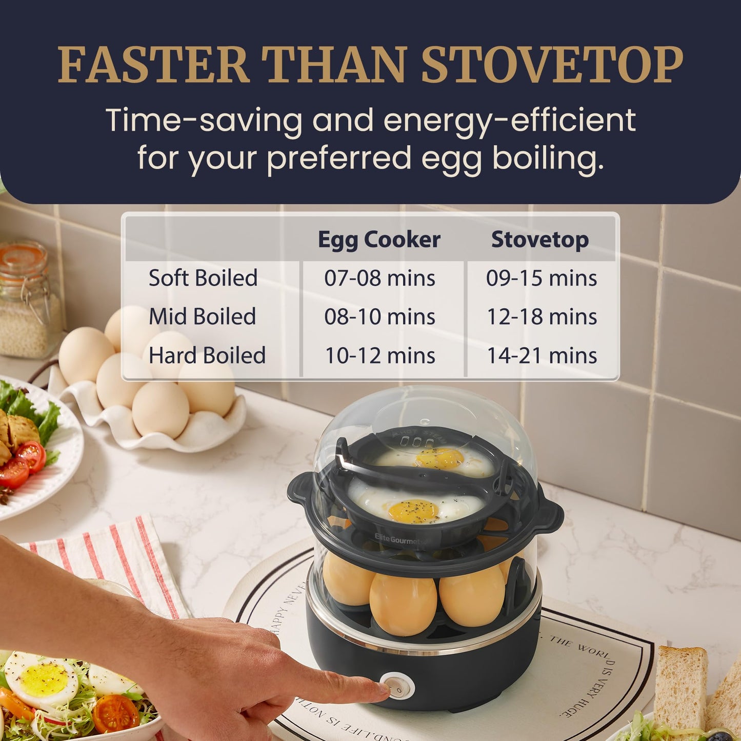 Elite Gourmet EGC115B Easy Egg Cooker Electric 7-Egg Capacity, Soft, Medium, Hard-Boiled Egg Cooker with Auto Shut-Off, Measuring Cup Included, BPA Free, Classic Black