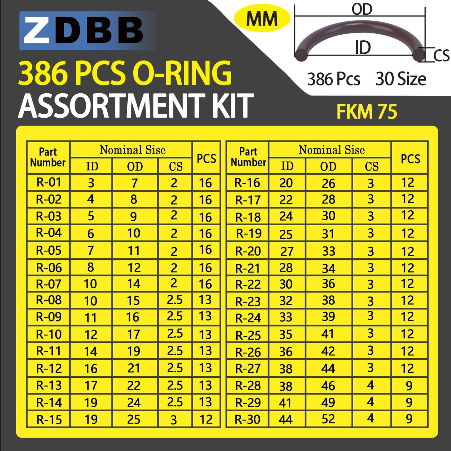 ZDBB 1010 Pcs Rubber O Rings Kit 22 Size Universal O-Ring Assortment Set for Automotive Faucet Pressure Washers Plumbing Sealing Repair,Air or Gas Connections,Resist Oil and Heat