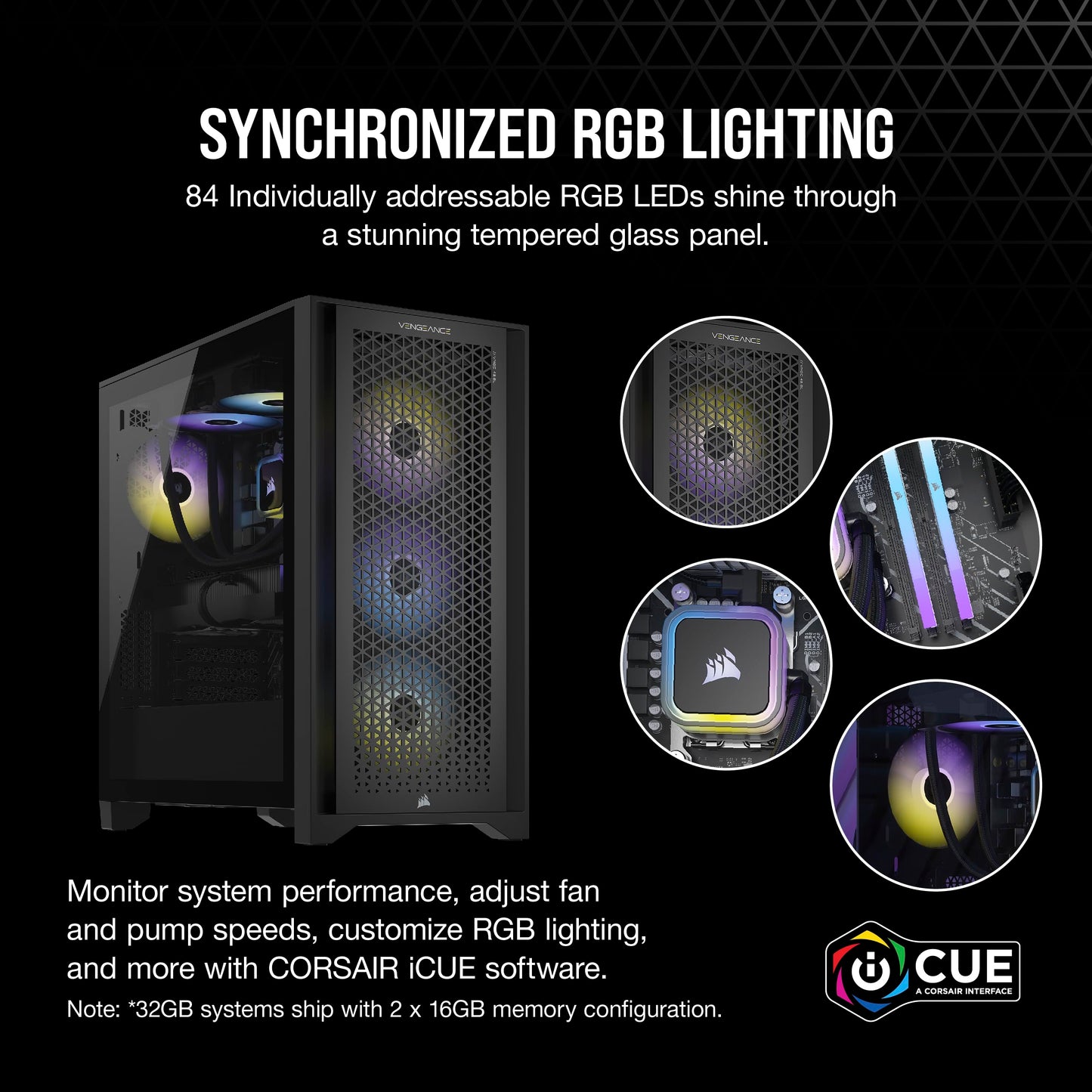 Corsair Vengeance i7500 Gaming PC – Liquid Cooled Intel Core i9-14900KF CPU – NVIDIA GeForce RTX 5080 GPU – 32GB Vengeance RGB DDR5 Memory – 2TB M.2 SSD – Black
