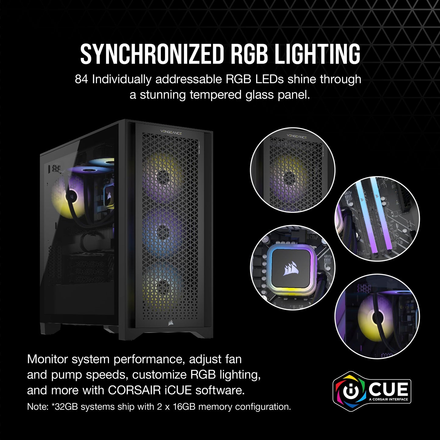 Corsair Vengeance i7500 Gaming PC – Liquid Cooled Intel Core i9-14900KF CPU – NVIDIA GeForce RTX 5080 GPU – 32GB Vengeance RGB DDR5 Memory – 2TB M.2 SSD – Black