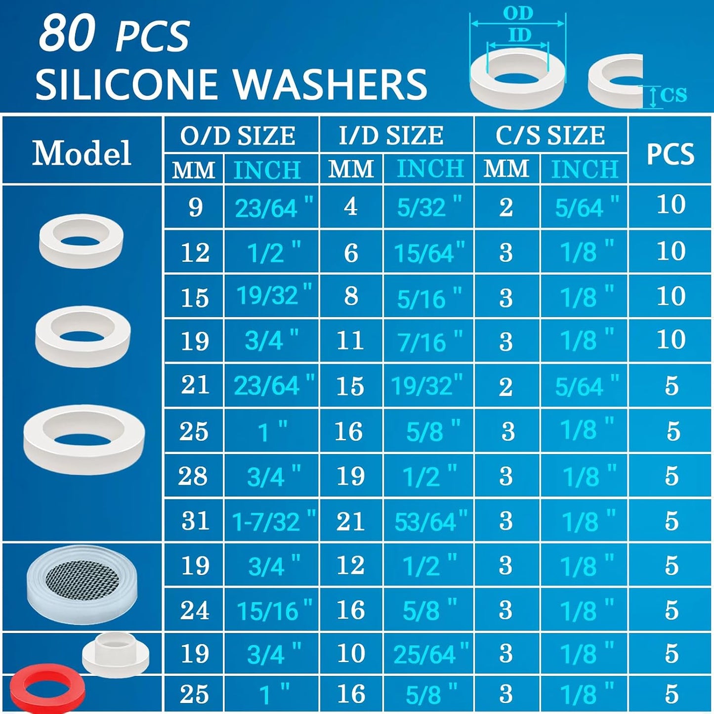 ZDBB 1030 Pcs(43 Size) Plumbing Flat Rubber Washers and O Ring Assortment Kit.,Assorted inch Gasket Set,Home Replace Bathroom Shower Hose Head Valve,Faucet,Garden Connector Water Nozzle,Plumbing Leak