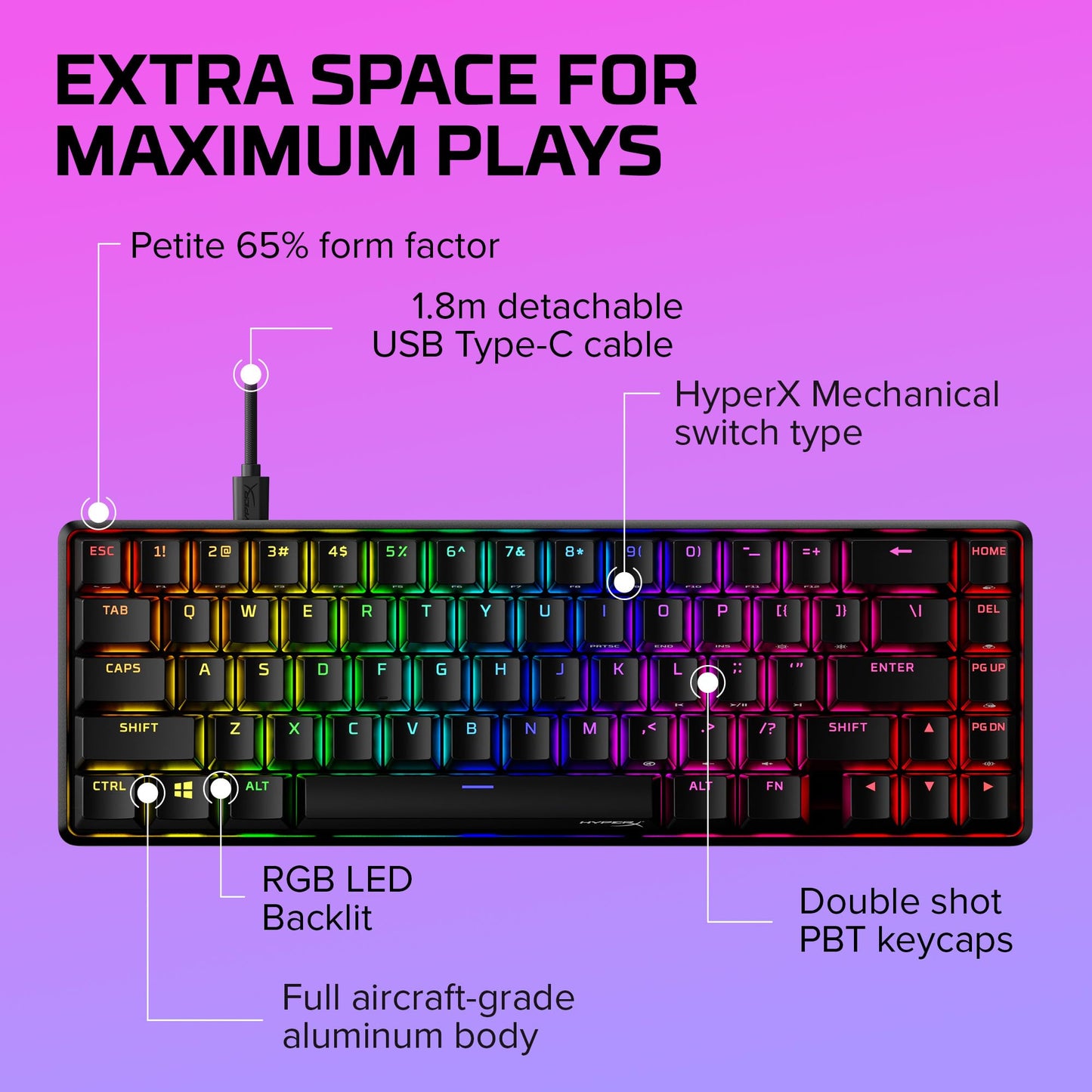 HyperX Alloy Origins 65 - Mechanical Gaming Keyboard – Compact 65% Form Factor - Linear Red Switch - Double Shot PBT Keycaps - RGB LED Backlit - NGENUITY Software Compatible,Black