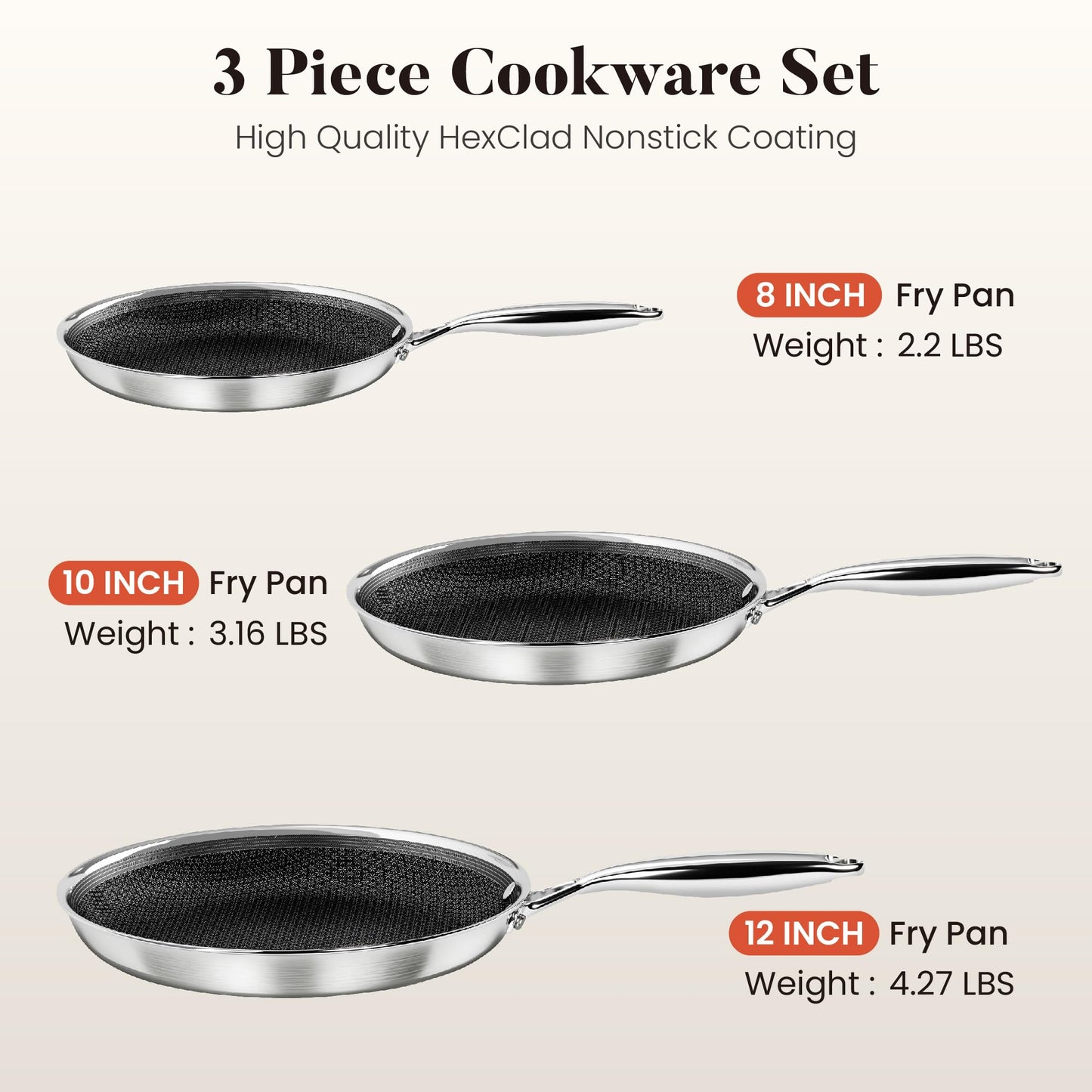 Kitchen Academy 8/10/12 Inch 3-Ply Stainless Steel Skillet Set, Induction Frying Pans, Oven Safe & Dishwasher Safe, PFOA-Free Cookware