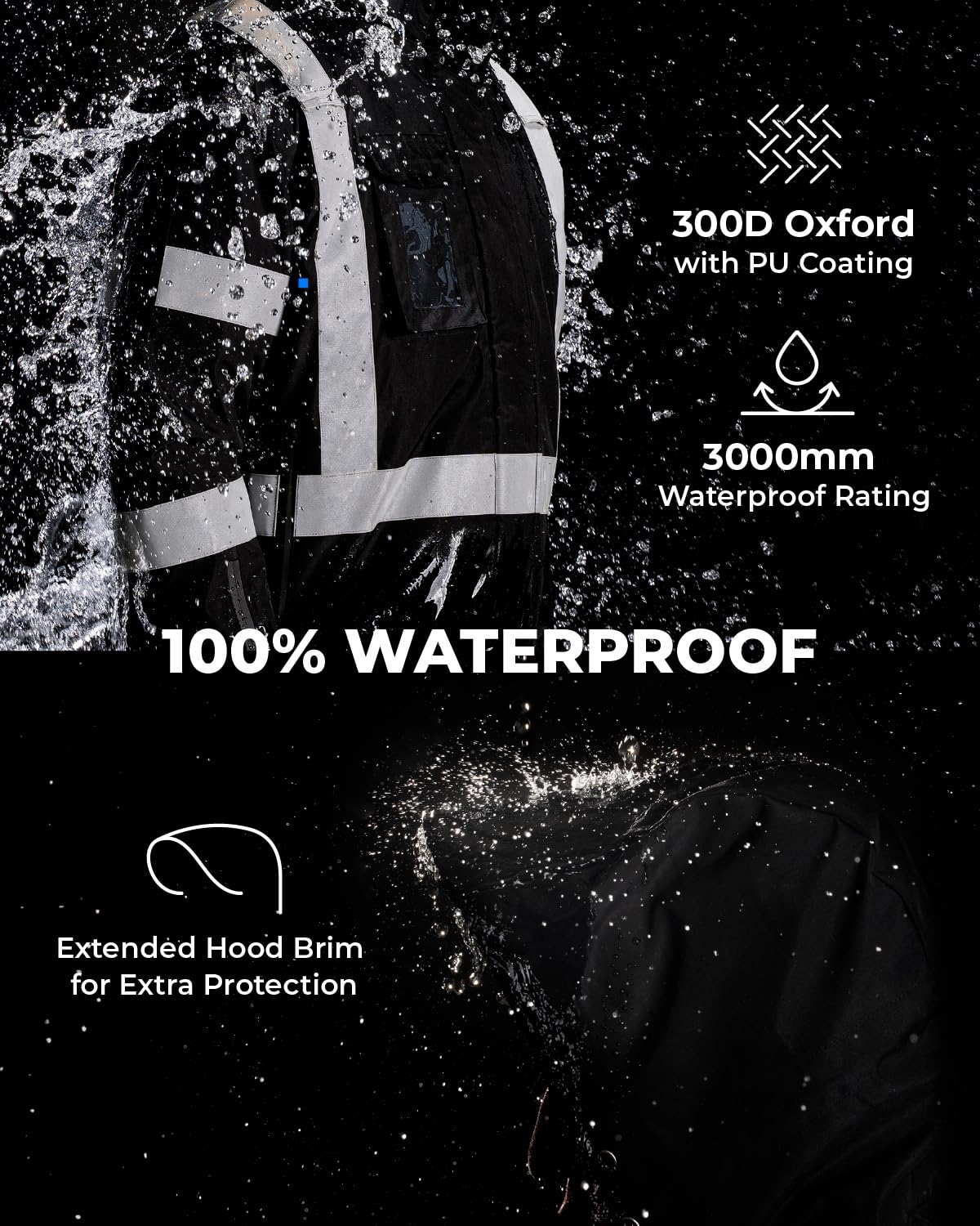 toolant 100% Waterproof Safety Jackets for Men, Hi Vis Reflective Work Jackets, Construction Rain Coats for Cold Weather