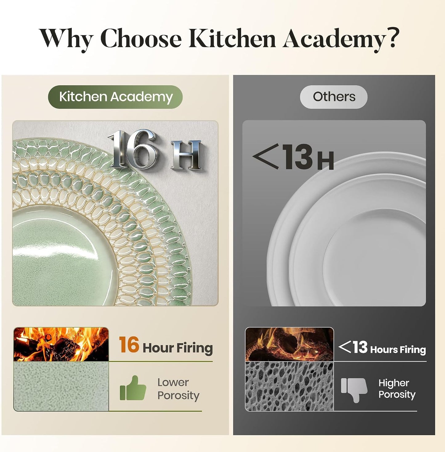 Kitchen Academy 12Pcs Granite Cookware Set + 12 Pcs Stoneware Dinnerware Sets for 4