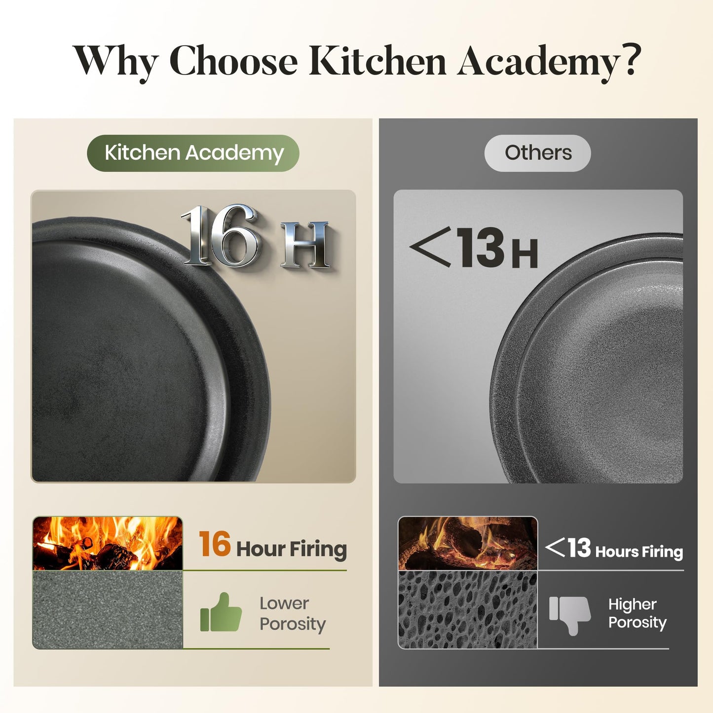 Kitchen Academy Stoneware Dinnerware Sets for 4, 16 Pieces Ceramic Non Toxic Plates and Bowls Sets, Scratch Resistant Handmade Dish Set, Oven & Microwave & Dishwasher Safe, Matte Black