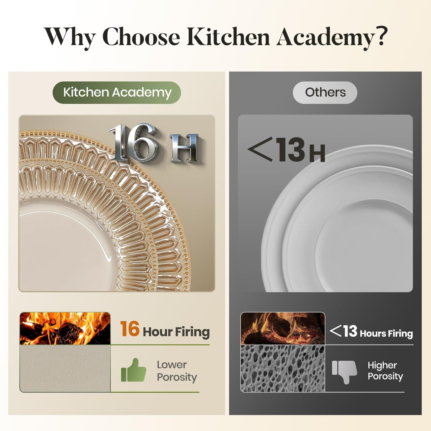 Kitchen Academy Stoneware Dinnerware Sets for 8, Embossed Ceramic Plates and Bowls Set, Beige Dishes
