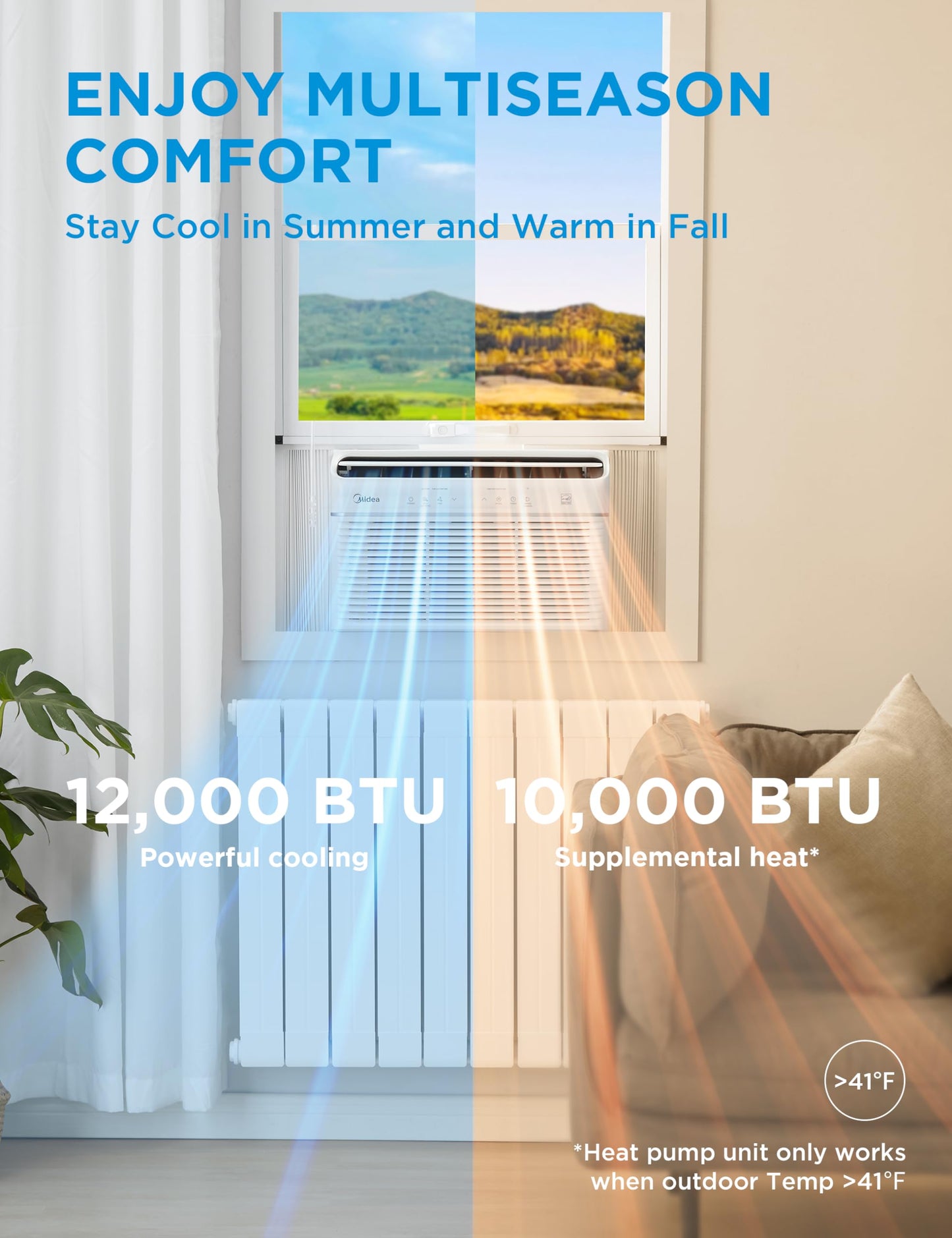 Midea 5,000 BTU EasyCool Small Window Air Conditioner - Cool up to 150 Sq. Ft. with Easy-to-Use Mechanical Controls and Reusable Filter, Perfect for Small Bedroom, Living Room, Home Office
