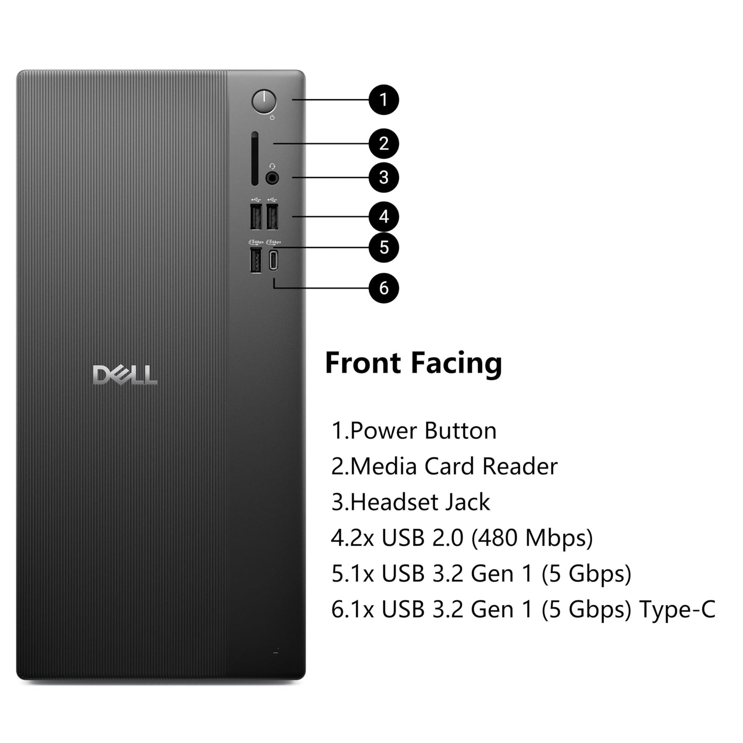 Dell ECT1250 Tower Desktop Computer for Ultimate Home & Office Multitasking, 14th Gen Intel 4-Core CPU, 64GB DDR5 RAM, 2TB PCIe SSD, 4K Dual Monitor Support, WiFi 6, Bluetooth, Windows 11 Pro