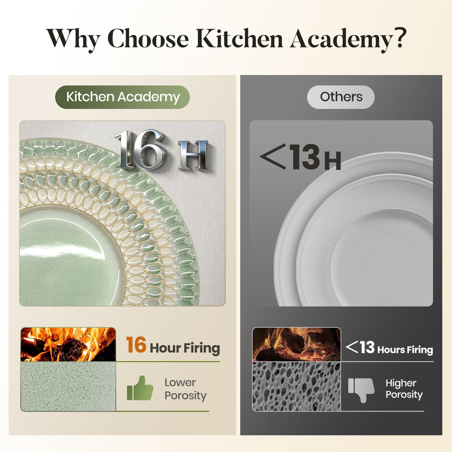 Kitchen Academy Stoneware Dinnerware Sets for 8, Embossed Ceramic Plates and Bowls Set, Beige Dishes