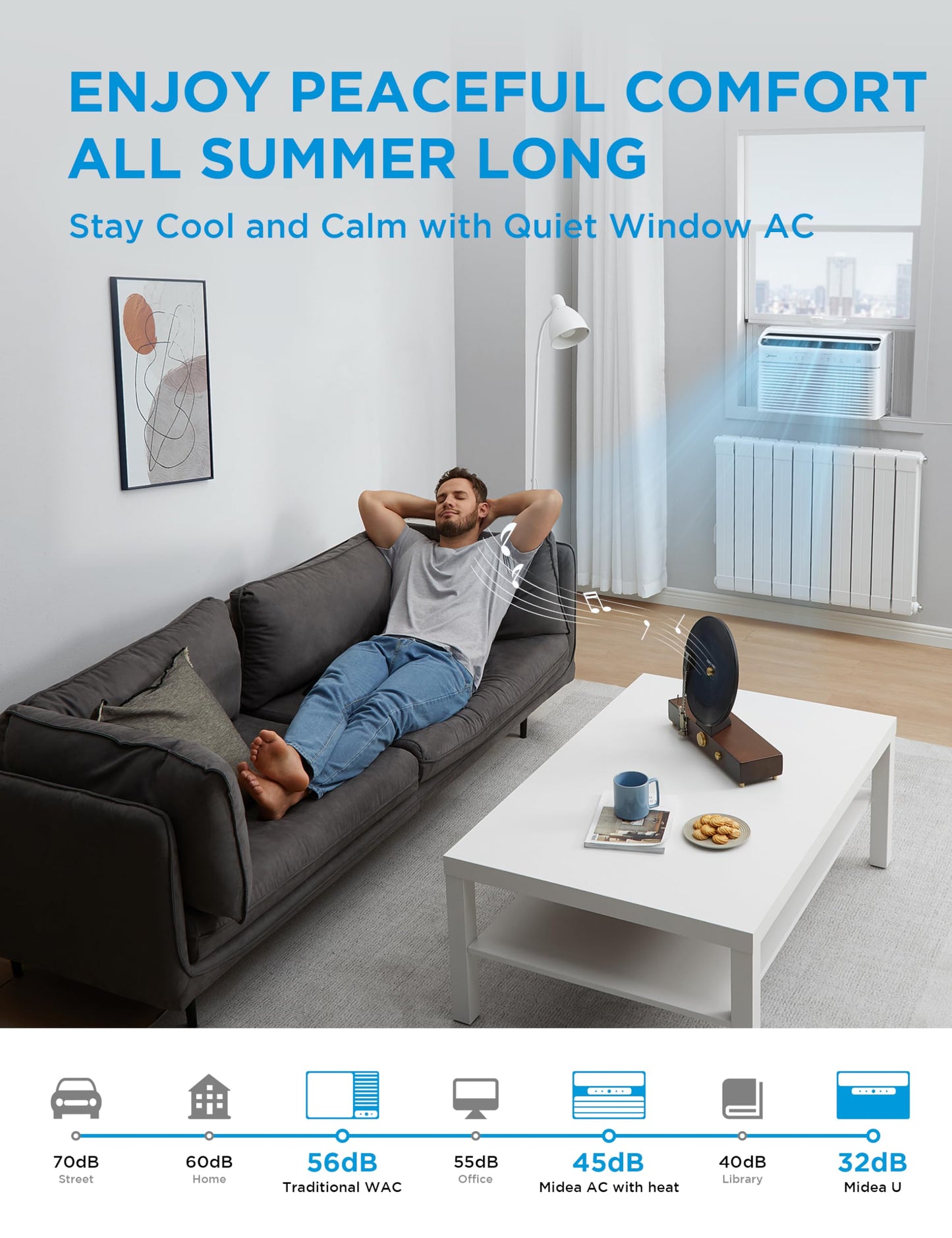 Midea 5,000 BTU EasyCool Small Window Air Conditioner - Cool up to 150 Sq. Ft. with Easy-to-Use Mechanical Controls and Reusable Filter, Perfect for Small Bedroom, Living Room, Home Office
