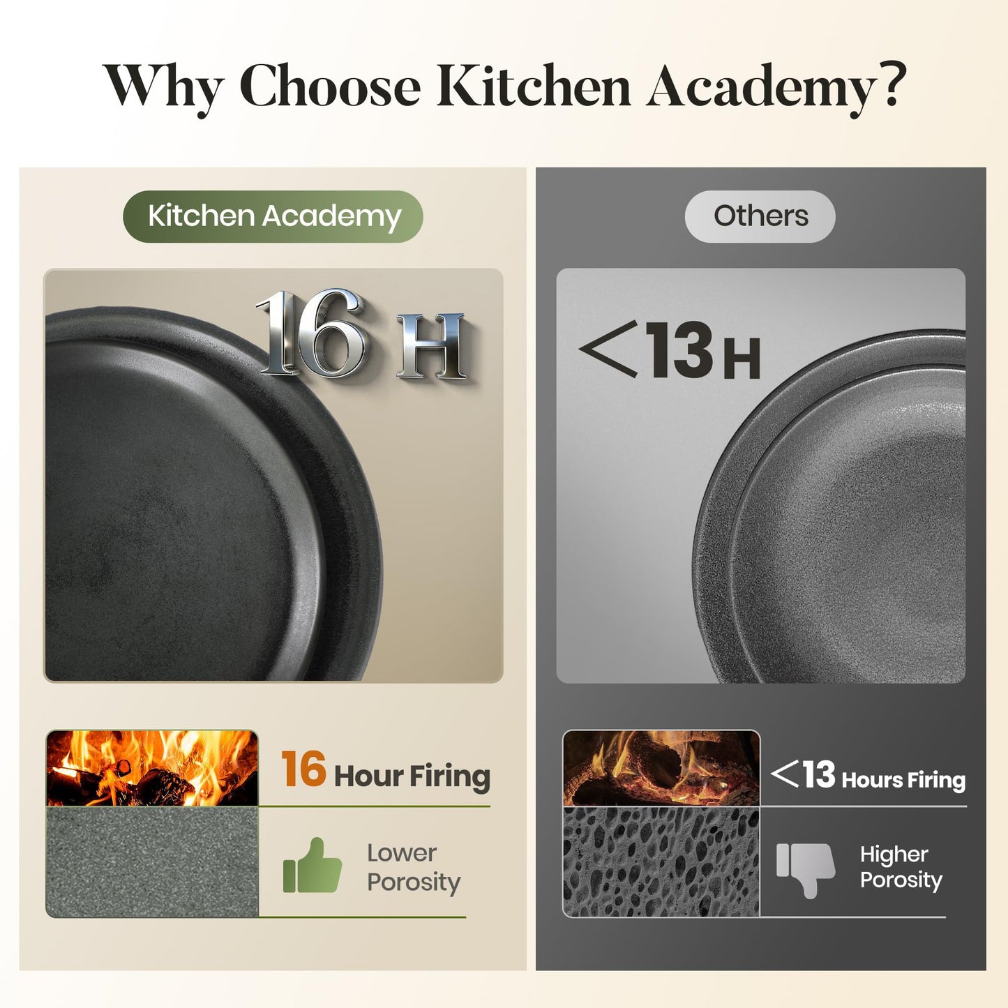 Kitchen Academy Stoneware Dinnerware Sets for 4, 16 Pieces Ceramic Non Toxic Plates and Bowls Sets, Scratch Resistant Handmade Dish Set, Oven & Microwave & Dishwasher Safe, Matte Black