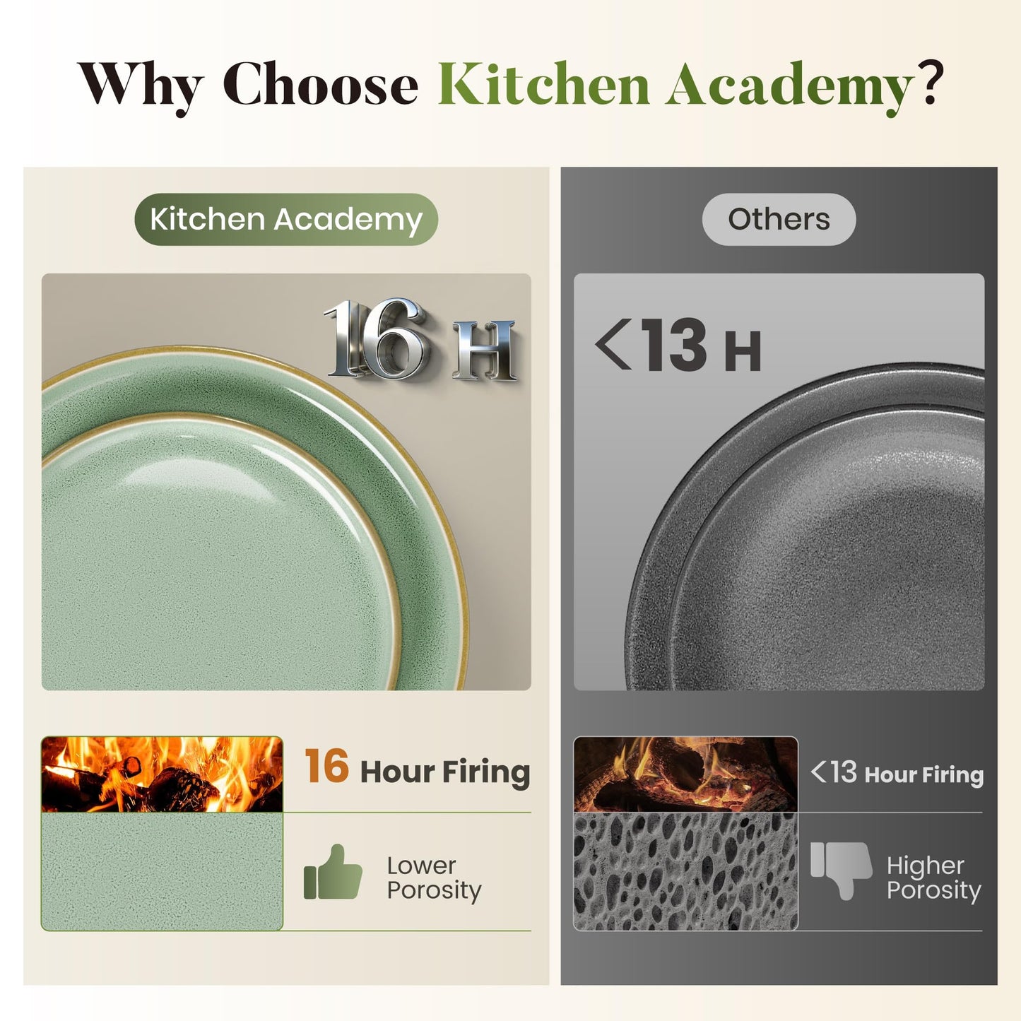 Kitchen Academy Brown Stoneawre Dinnerware Sets for 8, 24Pcs Ceramic Non Toxic Plates and Bowls Sets, Scratch Resistant Dishes, Oven & Microwave Safe