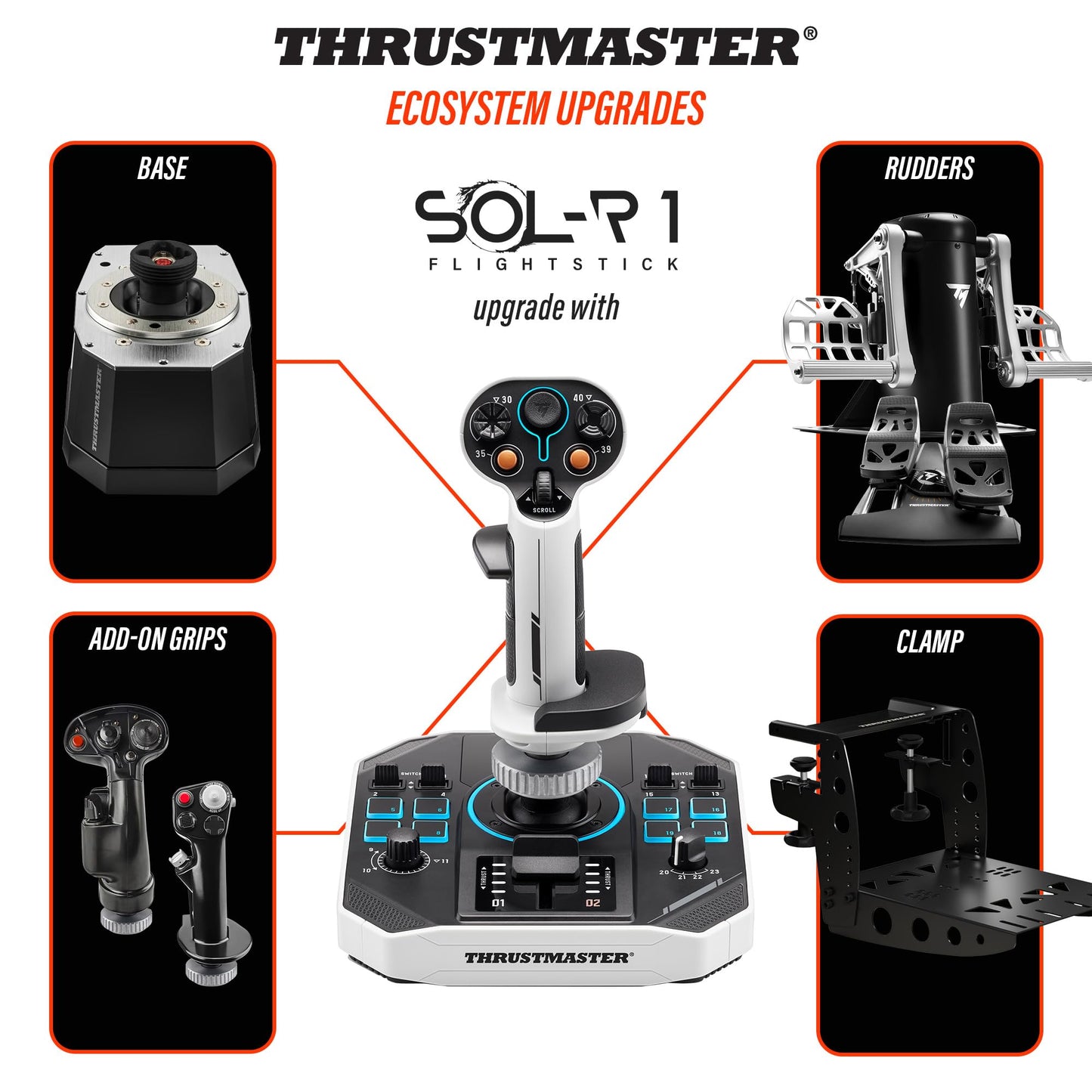 Thrustmaster Sol-R2 HOSAS Dual Space Combat Flight Joystick Set - PC | 88 programable actions buttons, 2 detachable grips, 2 throttles, zero drift, interchangeable rests, backlit sci-fi design