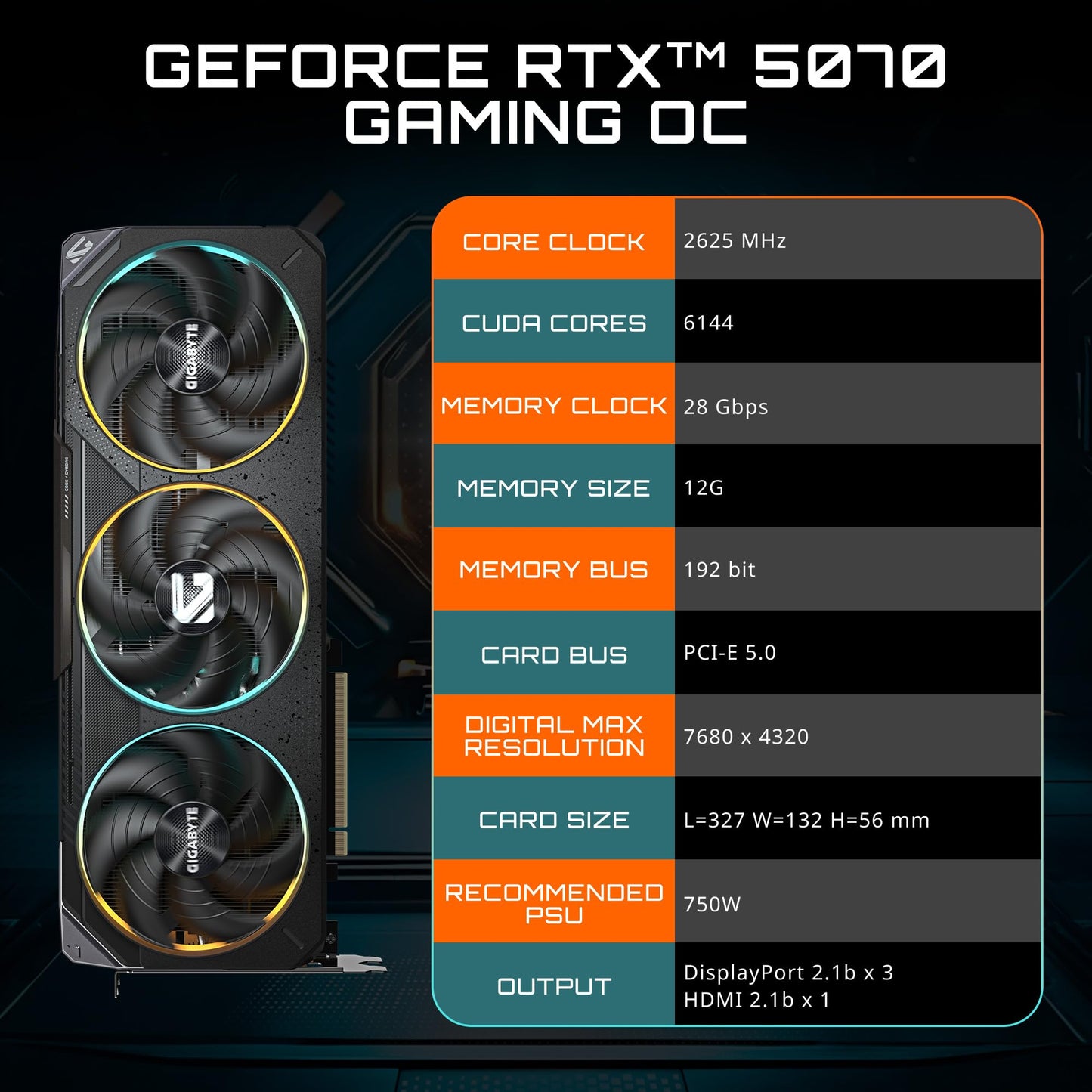 GIGABYTE GeForce RTX 5070 Gaming OC 12G Graphics Card, 12GB 192-bit GDDR7, PCIe 5.0, WINDFORCE Cooling System, GV-N5070GAMING OC-12GD Video Card