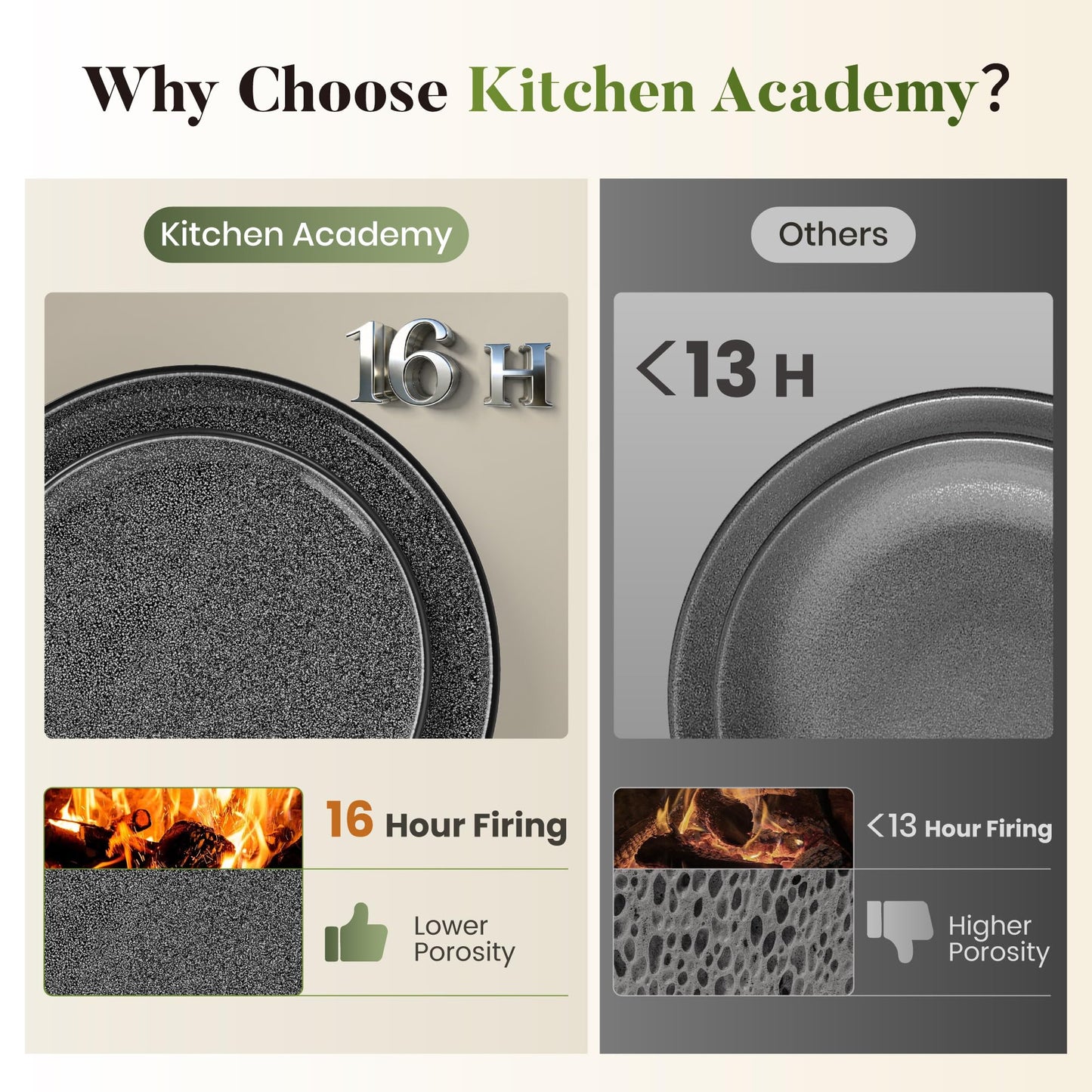 Kitchen Academy Brown Stoneawre Dinnerware Sets for 8, 24Pcs Ceramic Non Toxic Plates and Bowls Sets, Scratch Resistant Dishes, Oven & Microwave Safe