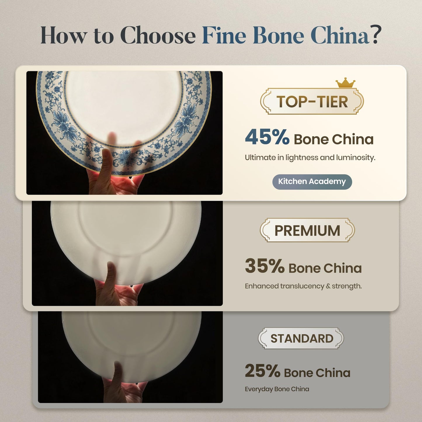 Kitchen Academy Bone China Dinnerware Set Service for 4, 12-Pieces Porcelain Lightweight Plates and Bowls Sets, Scratch Resistant kitchen Dish Set, Wedding & Housewarming Gift, White