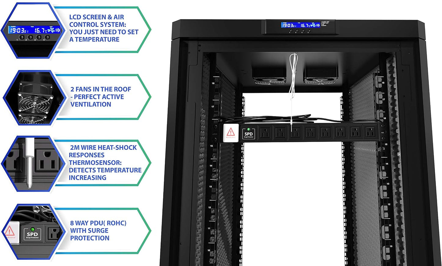 Sysracks Soundproof Server Rack Quiet - Acoustic Sound Proof Cabinet for Servers - Up to 36% Noise Reduction - Locking Server Enclosure - Silent Networking Cabinet - Noise Sound Dampening Box (15U)