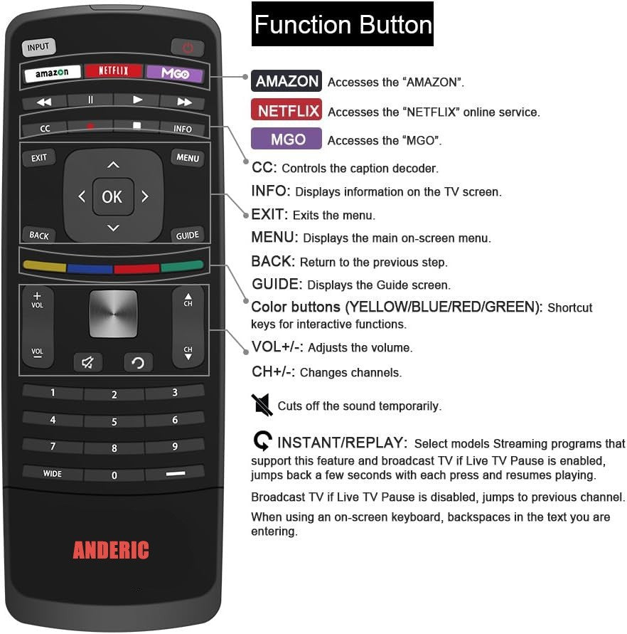 Anderic Substitute For Vizio VR17 TV Remote Control 98003060500 [RRXRT303]