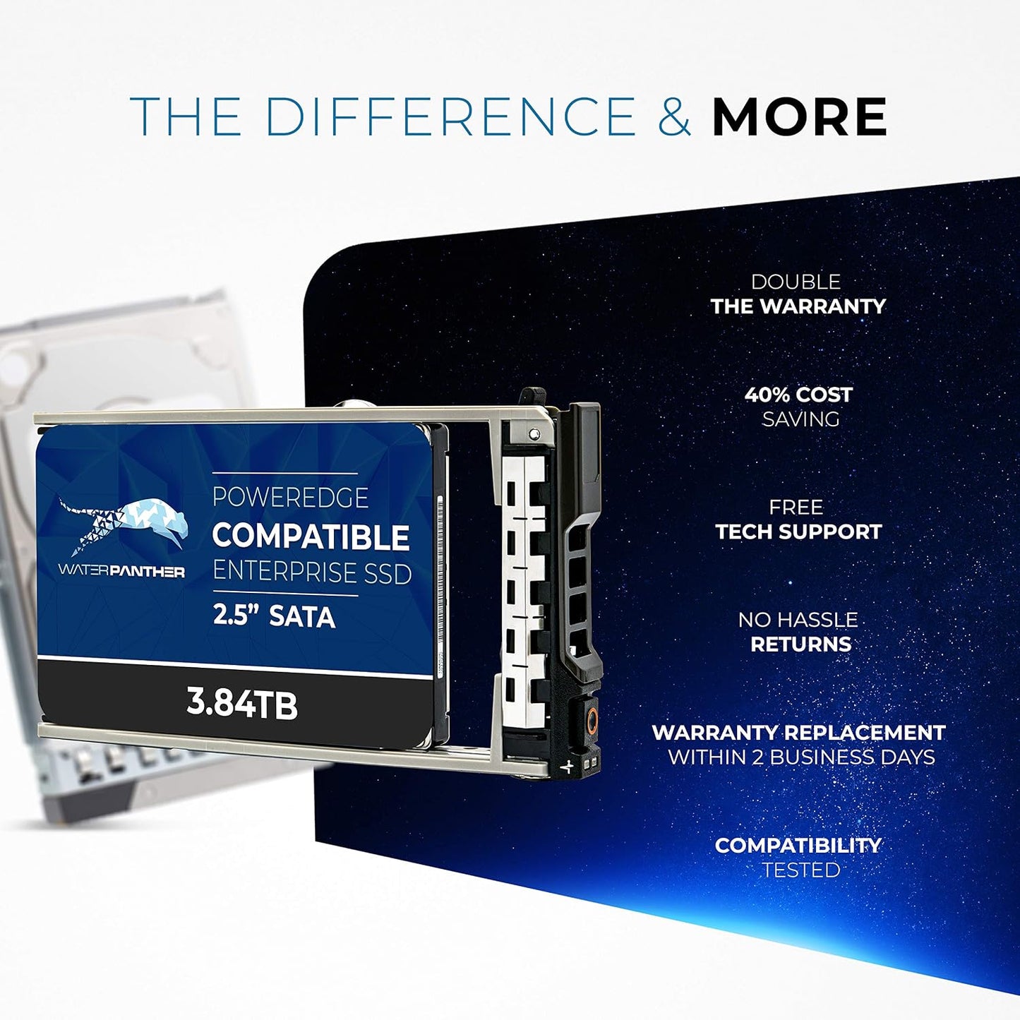 Water Panther 3.84TB SAS 12Gbps 2.5-Inch x 15mm Enterprise SSD in 13G Tray Compatible with Dell PowerEdge Servers 0N85XX 0XCRDV R430 R730 R220 R210 R820 R510 (Renewed)