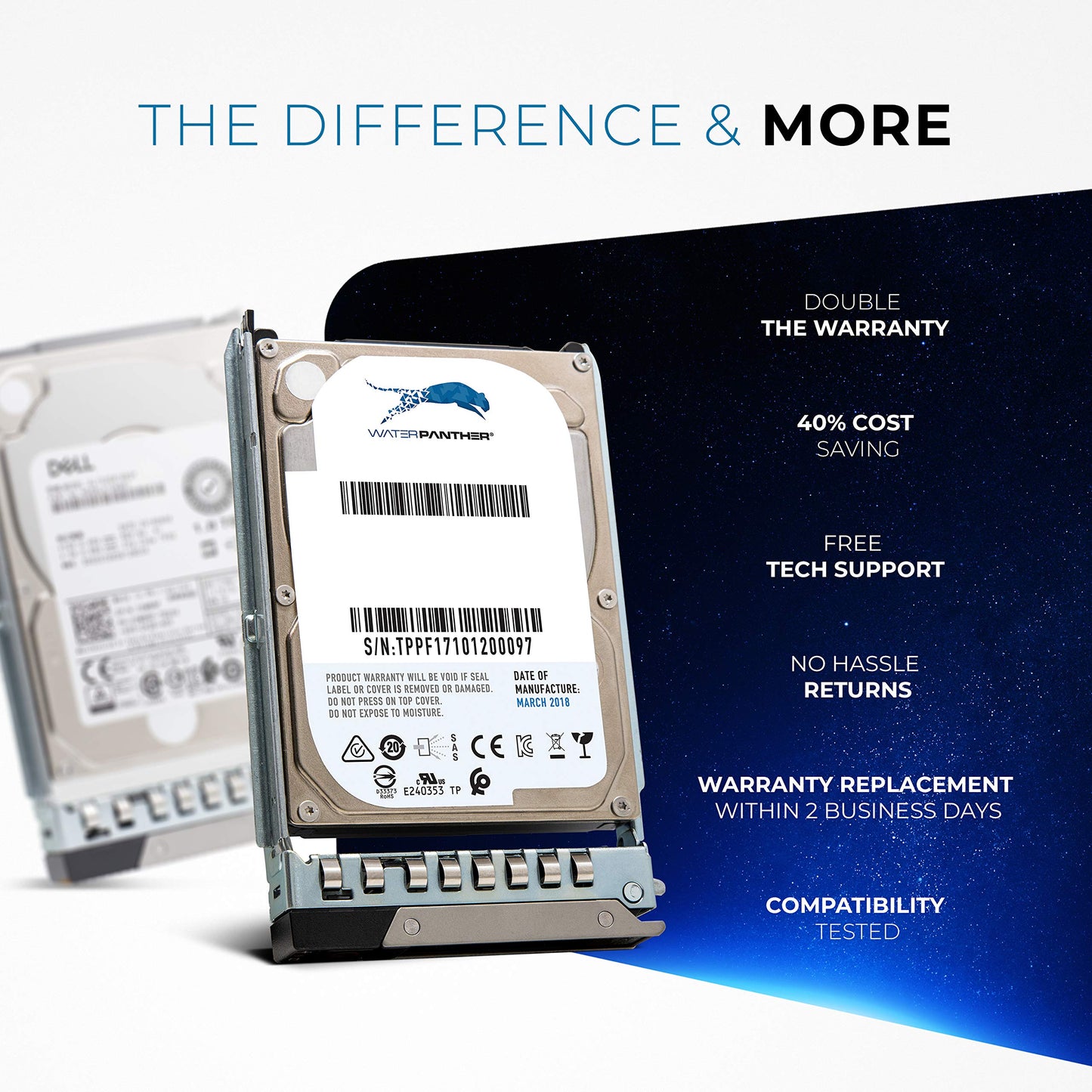 Dell 1TB 7.2K RPM SAS 12Gb/s 2.5" HDD for Dell PowerEdge Servers | Enterprise Hard Drive in G14 Tray | Comparable to D4N7V 0D4N7V 400-AXFF 56M6W 056M6W
