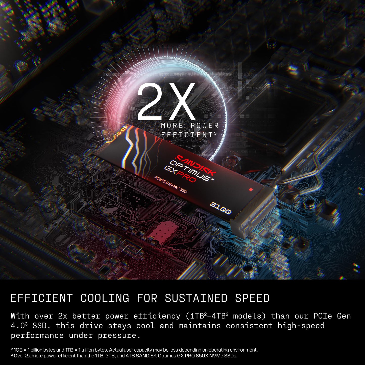 SANDISK 2TB Optimus GX PRO 8100 PCIe 5.0 NVMe SSD - M.2 2280, Up to 14,900 MB/s Read Speed, Lightning-Fast Performance - SDSP82200TAN