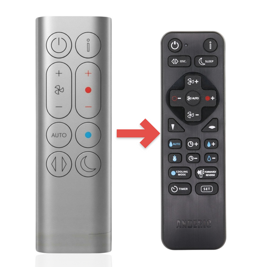 Substitute for Dyson GEN1 HP1/HP10 Purifier Hot+Cool Fan Remote Control 973474-02 [RRDYS01.2]