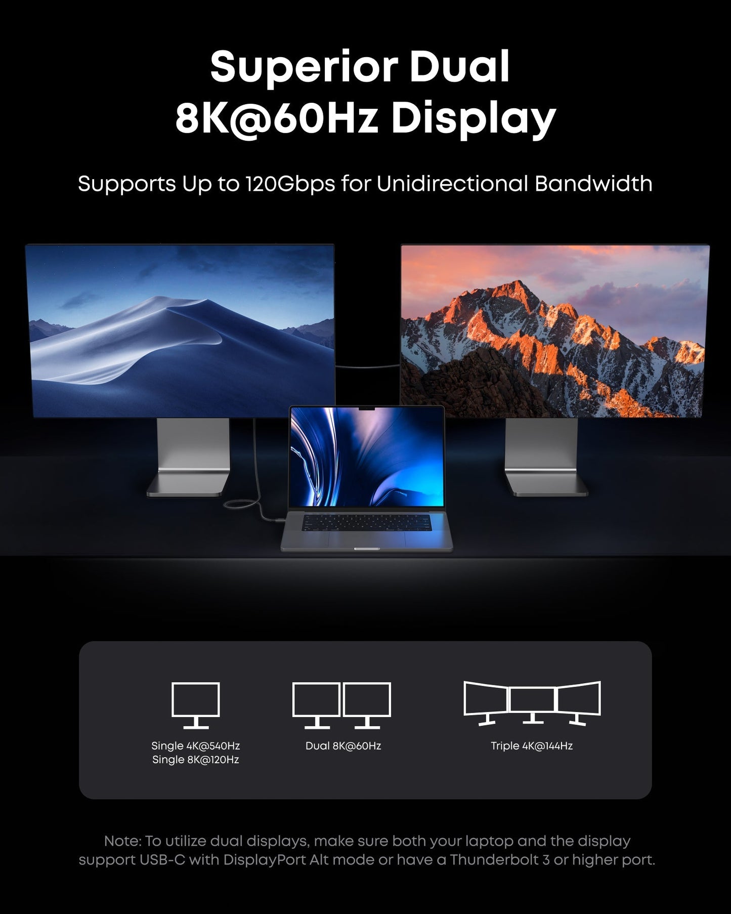 Anker Prime Thunderbolt 5 Cable (3.3 ft / 1.7 ft, 80 Gbps, 240W)